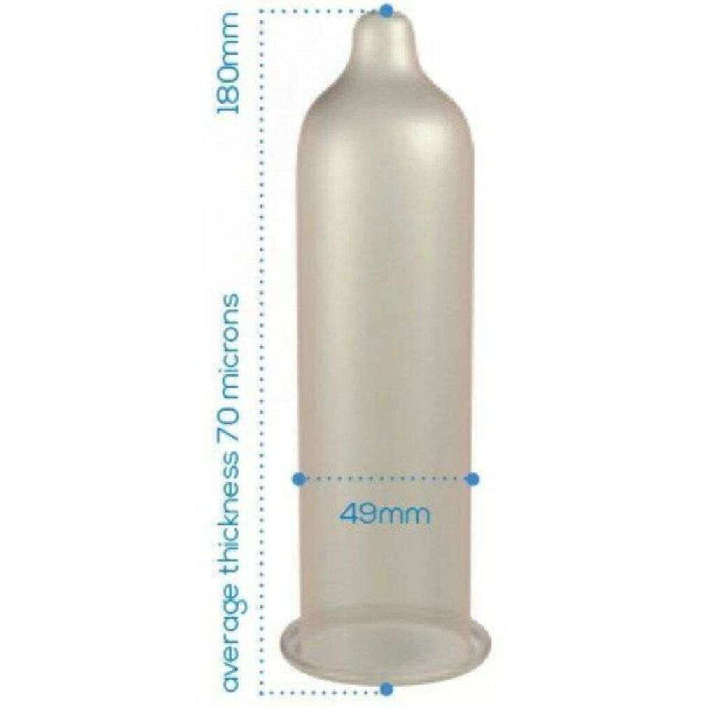 Transparante condoom. Afmetingen: 180mm lang, 49mm breed, gemiddelde dikte 70 micron. Met meetlijnen.