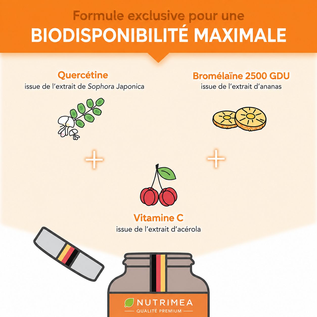 Produit Nutrimea avec Quercétine, Bromélaïne et Vitamine C. Flacon avec étiquette.