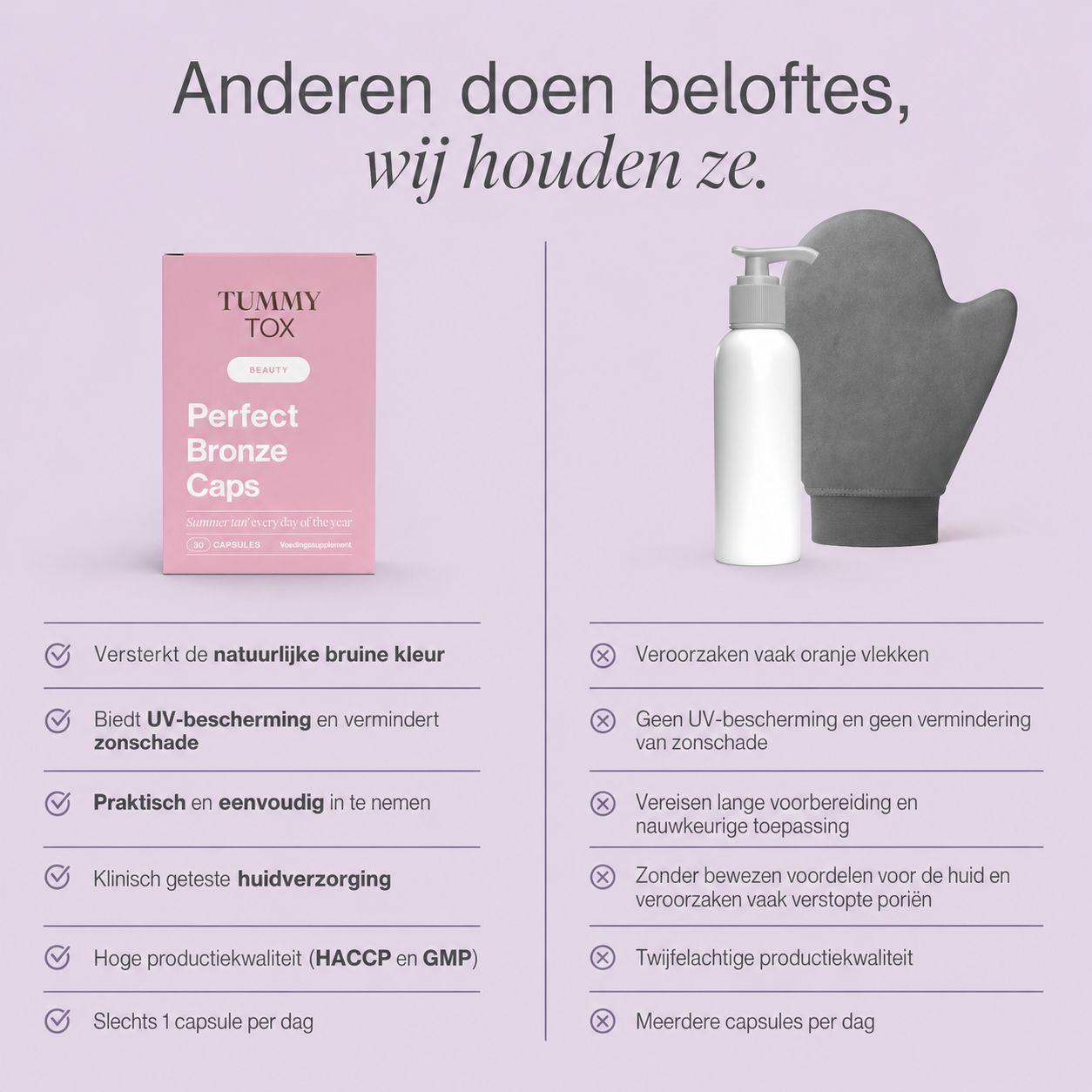Verpakking van Tummy Tox Perfect Bronze Caps met keurmerken glutenvrij, vegan, GGO-vrij.