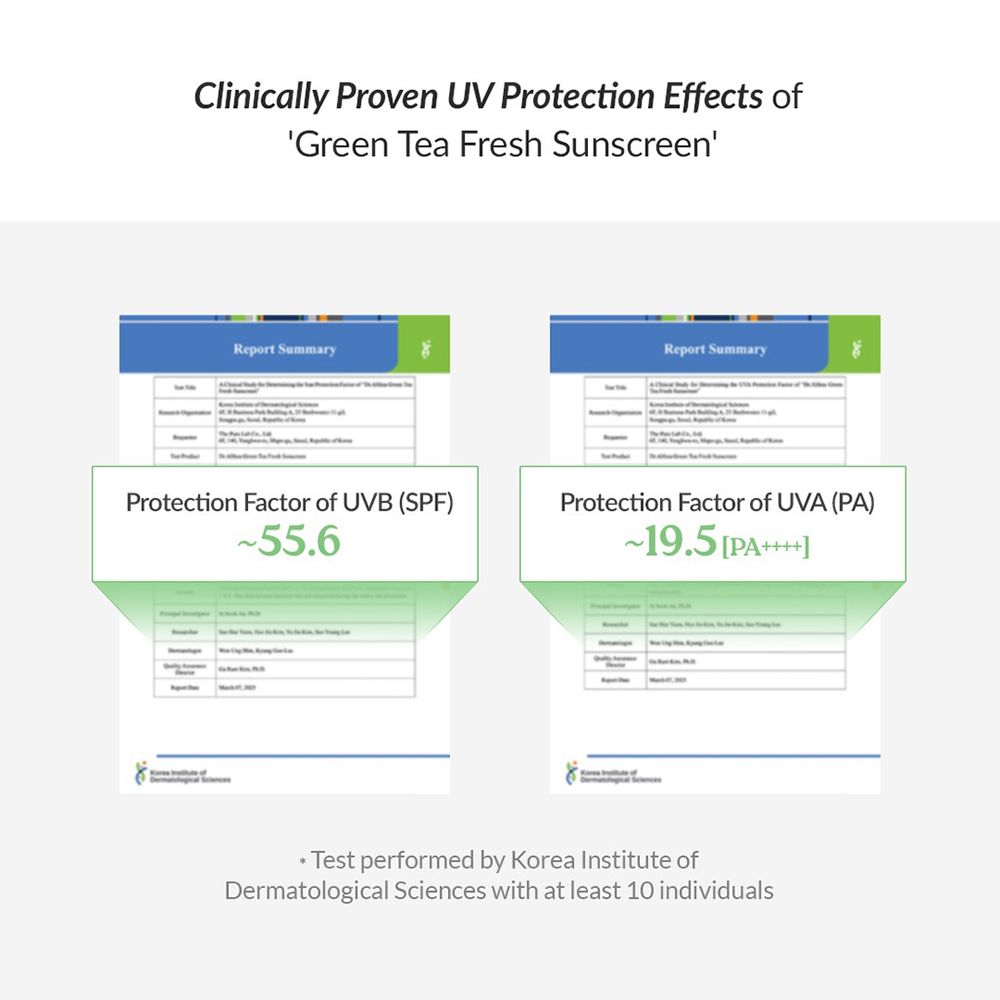 Valeurs cliniques de protection UV de la crème solaire : FPS ~55.6 et PA ~19.5 (PA++++). Test par le Korea Institute of Dermatological Sciences.