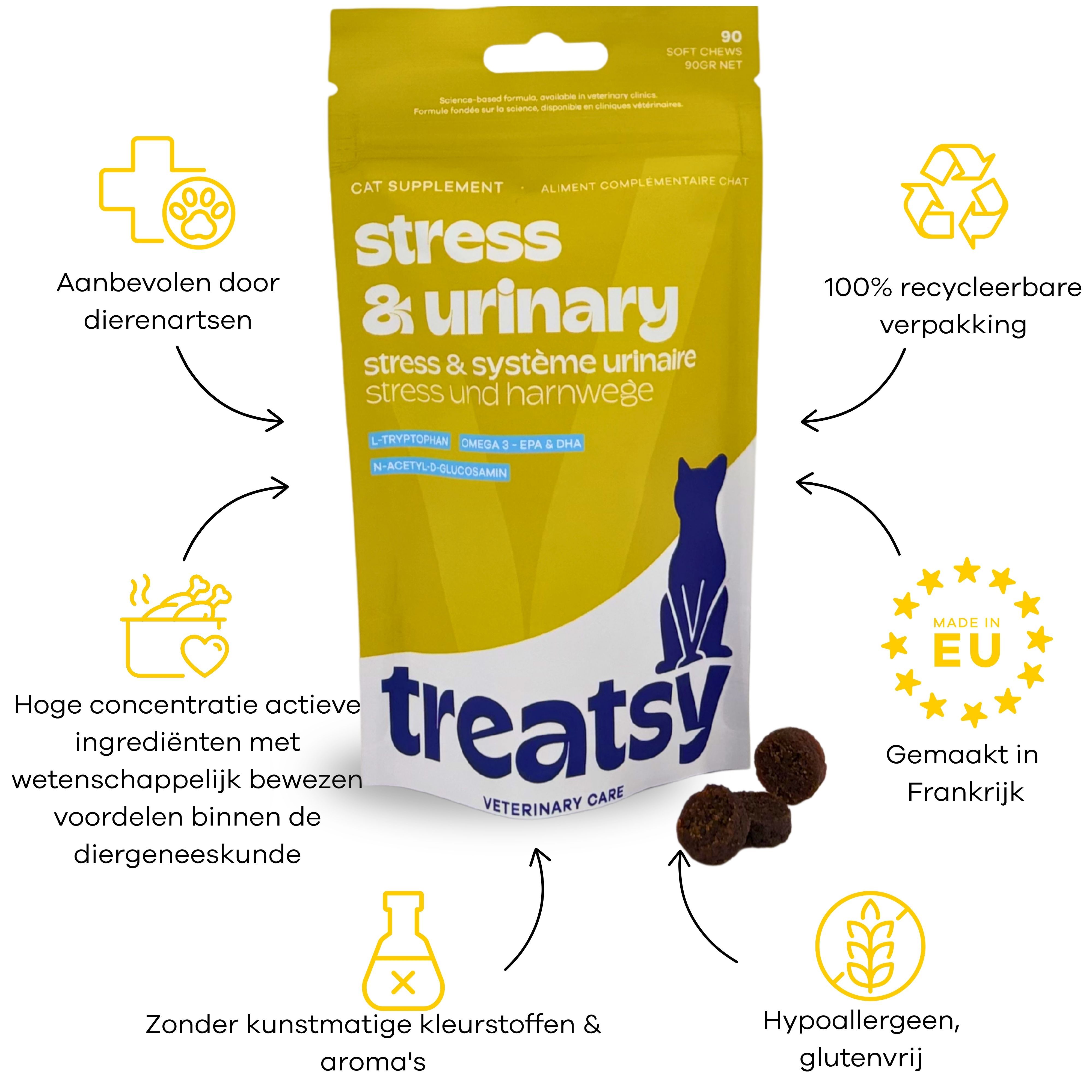 Treatsy Voedingssupplement – Stress & Urinewegen voor Katten