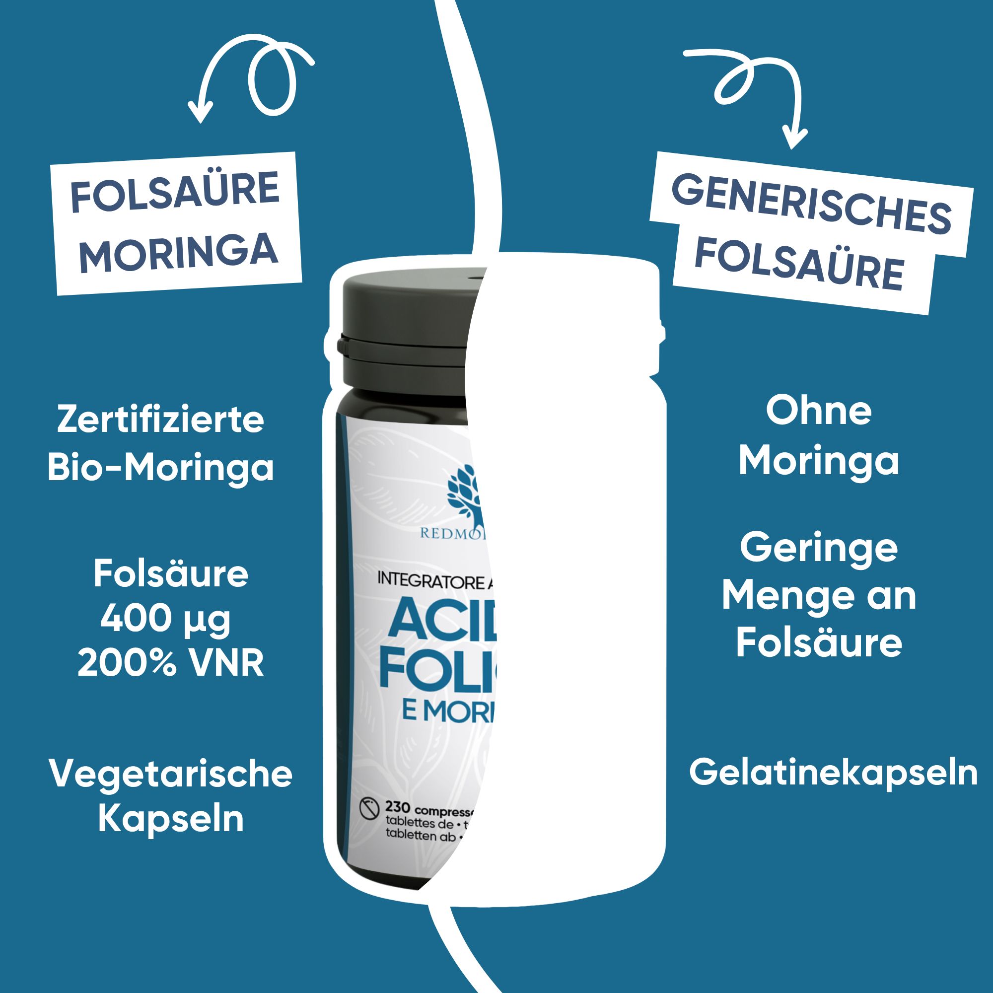 Comparaison du folate avec moringa et du folate générique. Bouteille de folate et de moringa.