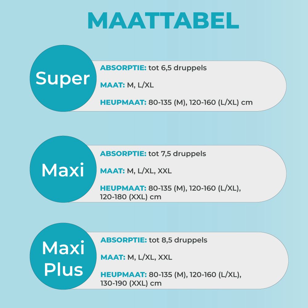 Dailee Slip Maxi Luiers voor Volwassenen