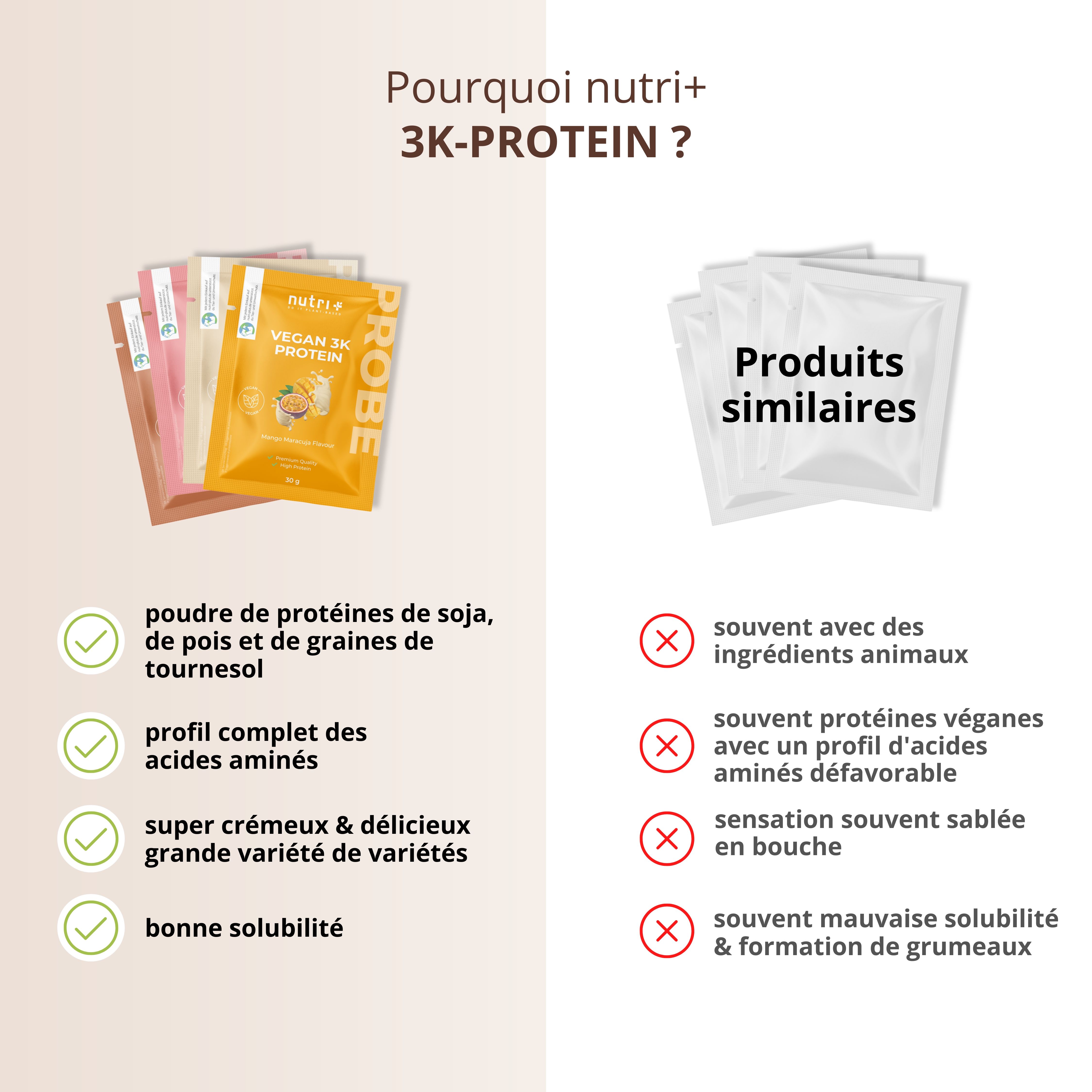 nutri+ Boîte d'échantillons Vegan 3K Protein I
