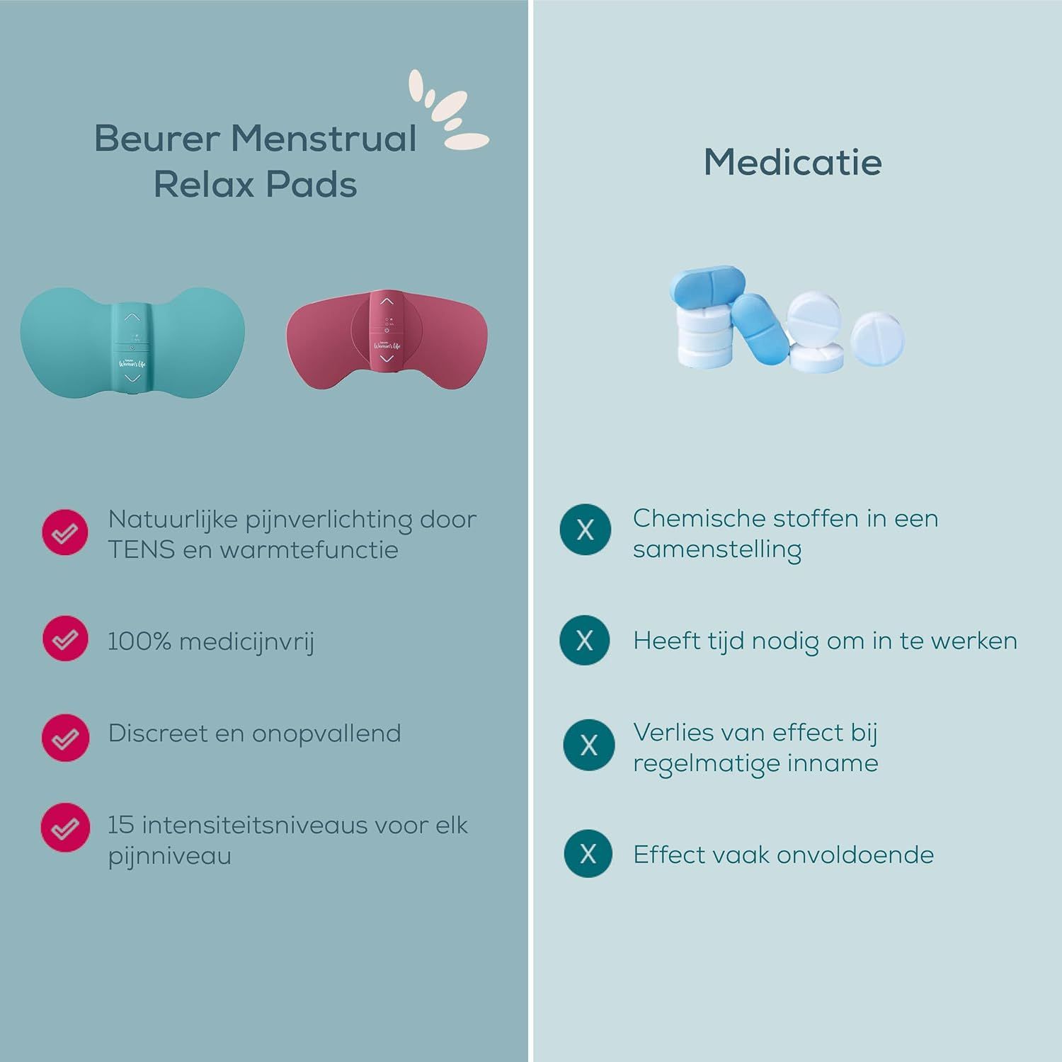 Twee Beurer Menstrual Relax Pads in turquoise en roze, met TENS- en warmtefunctie.