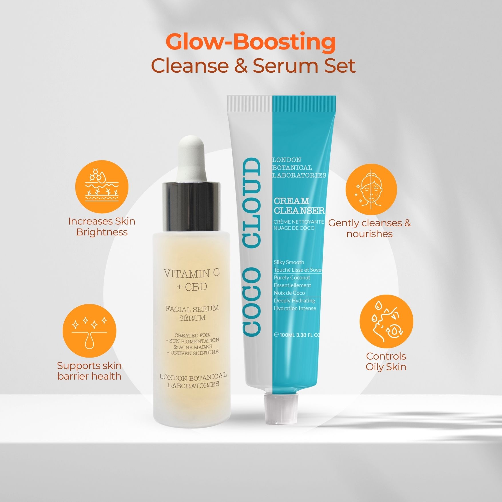 Flacon de sérum et tube nettoyant. Sérum avec pipette, tube nettoyant à bande bleue. Texte: Coco Cloud, Vitamin C + CBD, Cream Cleanser.