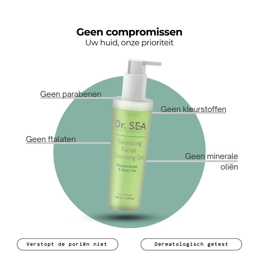 Productfles met tekst. Tekst: Sterke ingrediënten Zichtbare resultaten. Dr. SEA Balancing Facial Cleansing Gel. Ingrediënten.