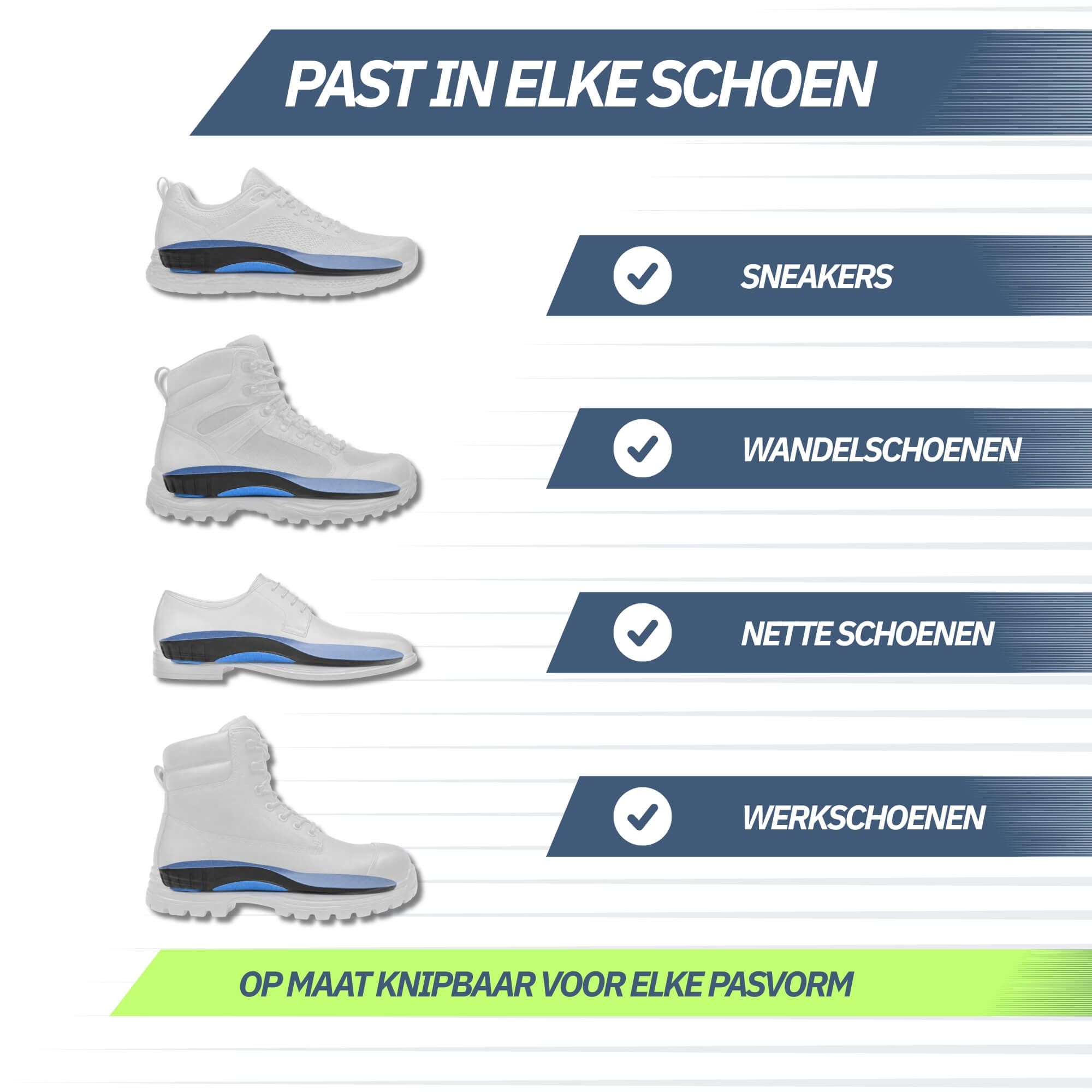 Illustration montrant des semelles orthopédiques dans différents types de chaussures.