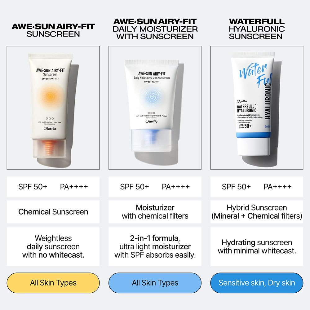 Drie tubes, productvergelijking. Waterfull Hyaluronic Sunscreen, Awe-Sun Airy-Fit Sunscreen, Daily Moisturizer. SPF 50+.