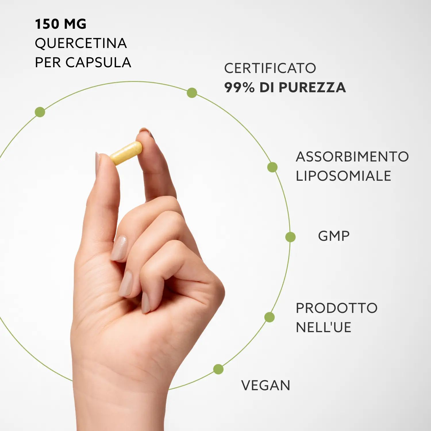 Hand houdt capsule vast. Tekst: 150 mg quercetine per capsule, 99% zuiverheid, liposomale absorptie, veganistisch, gemaakt in EU.