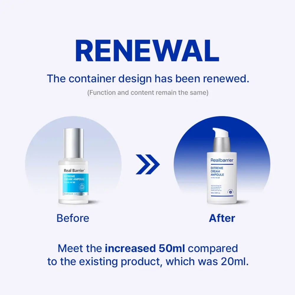 Voor-na vergelijking. Links: Klein flesje. Rechts: Flesje met pomp. Tekst: Vernieuwing. 50ml vergeleken met 20ml.