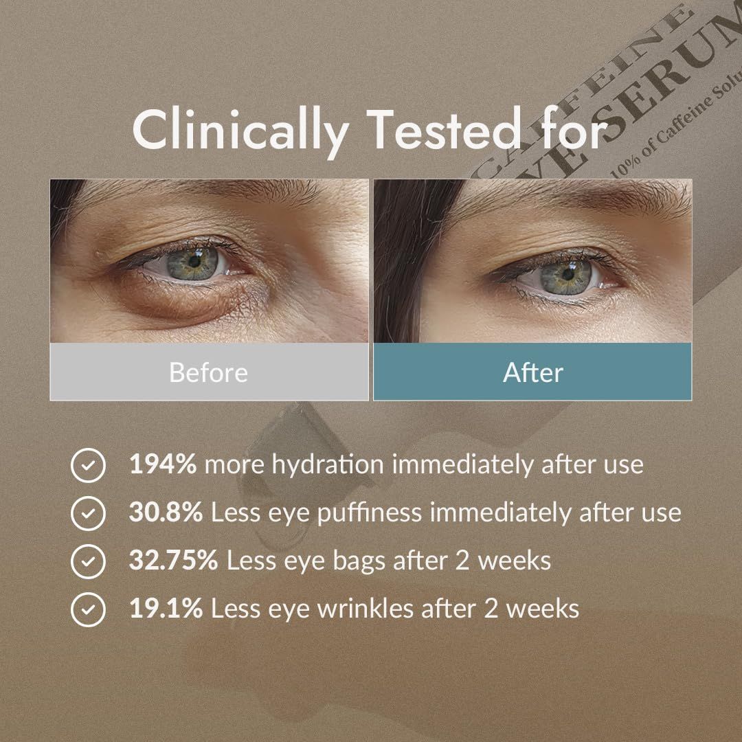 Comparaison avant-après des yeux. Texte : Testé cliniquement. Résultats : moins de gonflements, de rides et de poches.