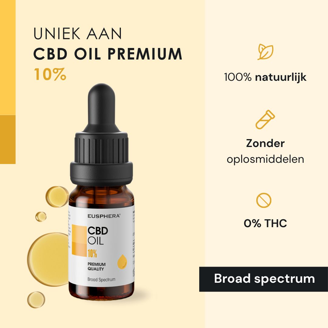 Bruine glazen fles met druppelaar. Opschrift: CBD OIL 10% en EUSPHERA. Gele cirkels.