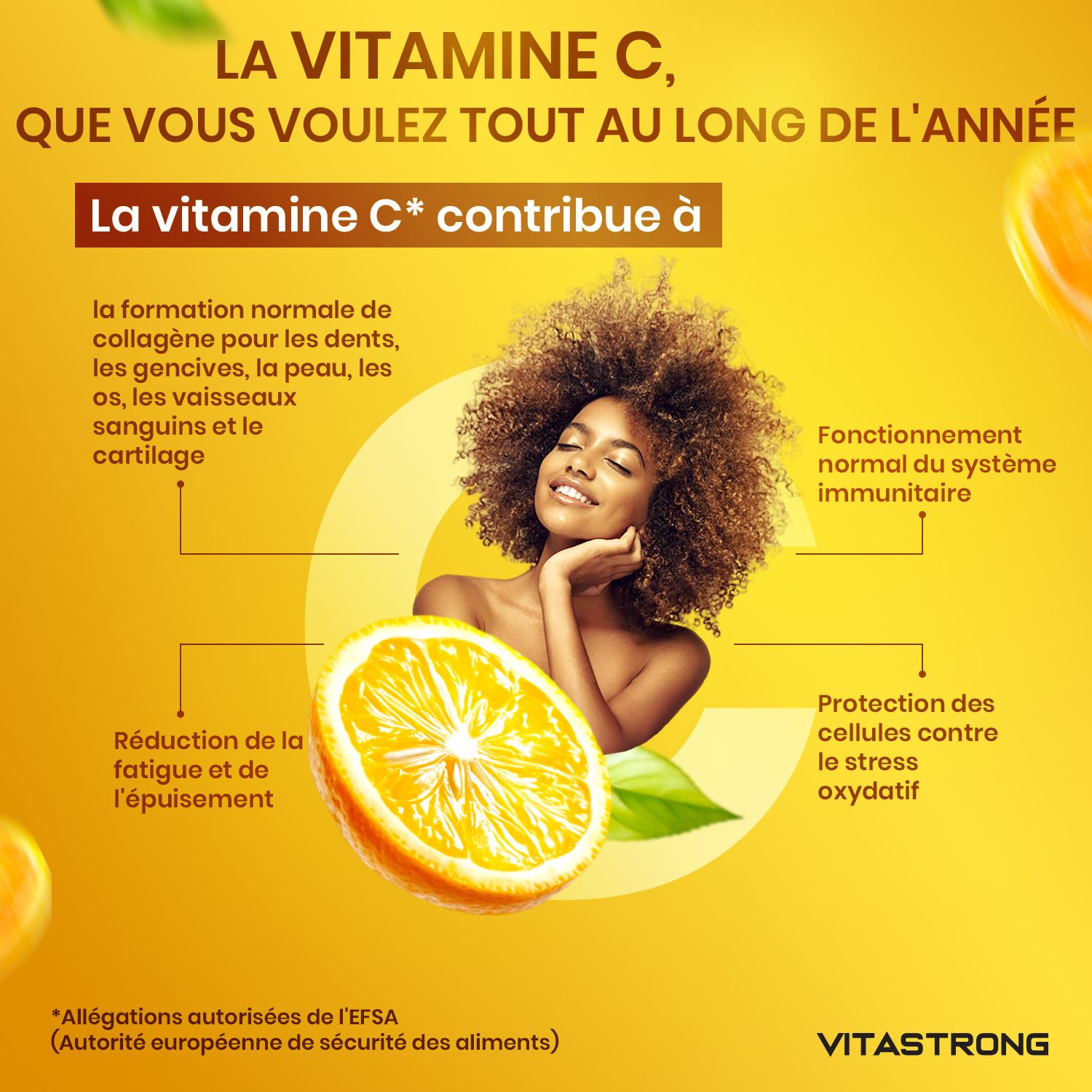 Vrouw met sinaasappel. Tekst: Vitamine C draagt bij aan: collageenvorming, immuunfunctie, bescherming van cellen.