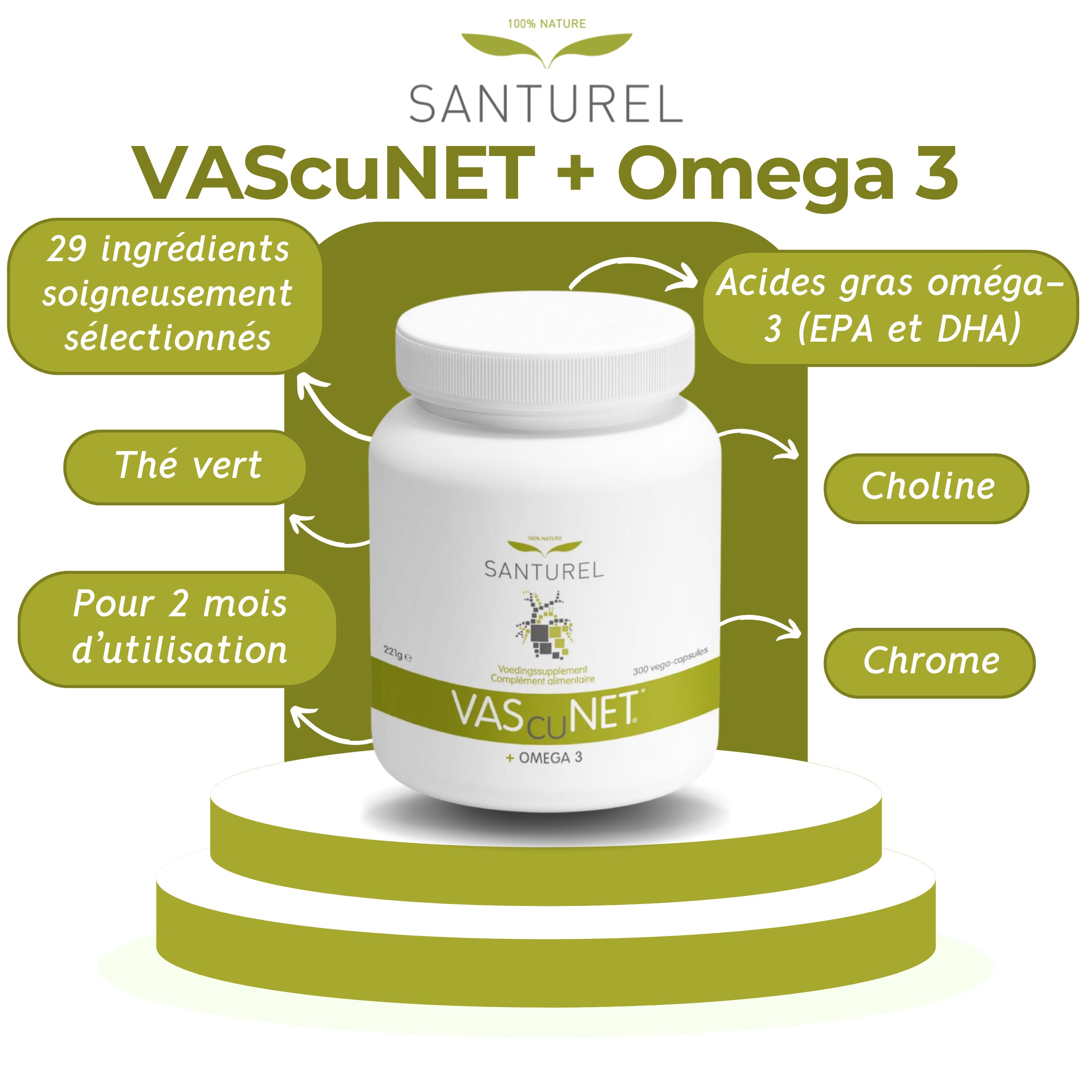 Flacon SANTUREL VascuNET + Omega 3. 29 ingrédients, thé vert, choline, chrome. Sur socle. Texte en français.