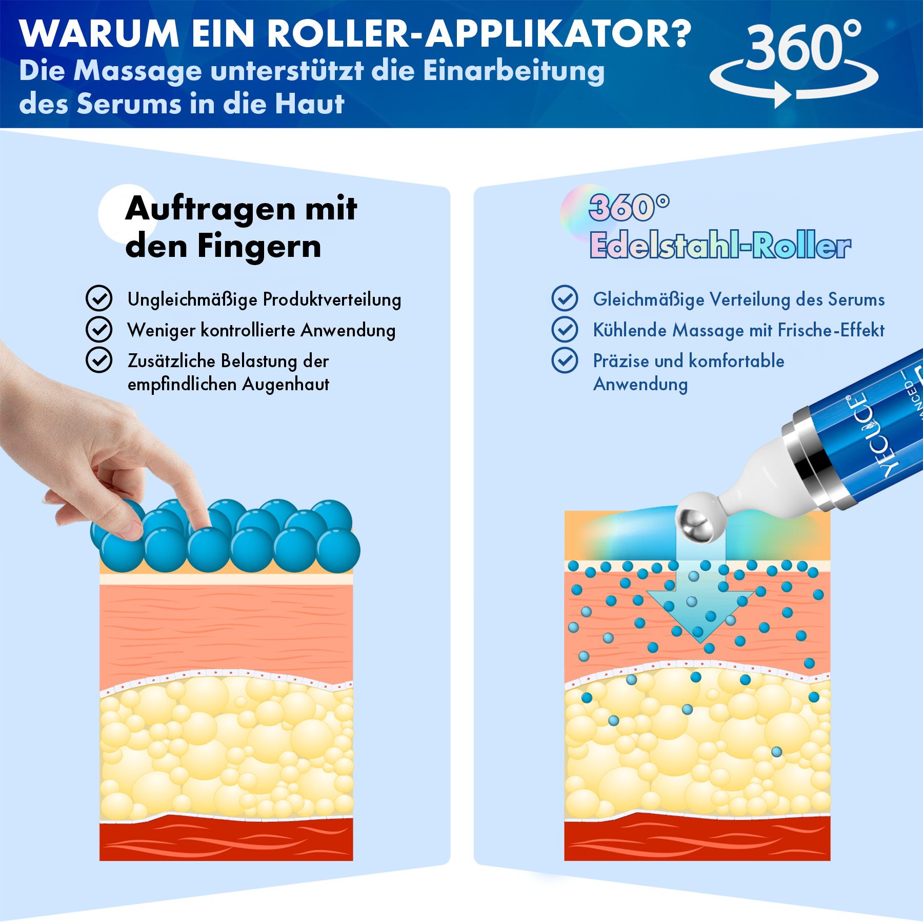 ALIVER Oogserum tegen donkere kringen met retinol en cafeïne