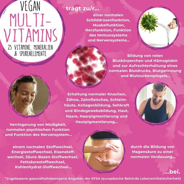 Infographic met tekst over Vegan Multi-Vitaminen. Bevat informatie over gezondheidsvoordelen. Met afbeeldingen van mensen en cellen.