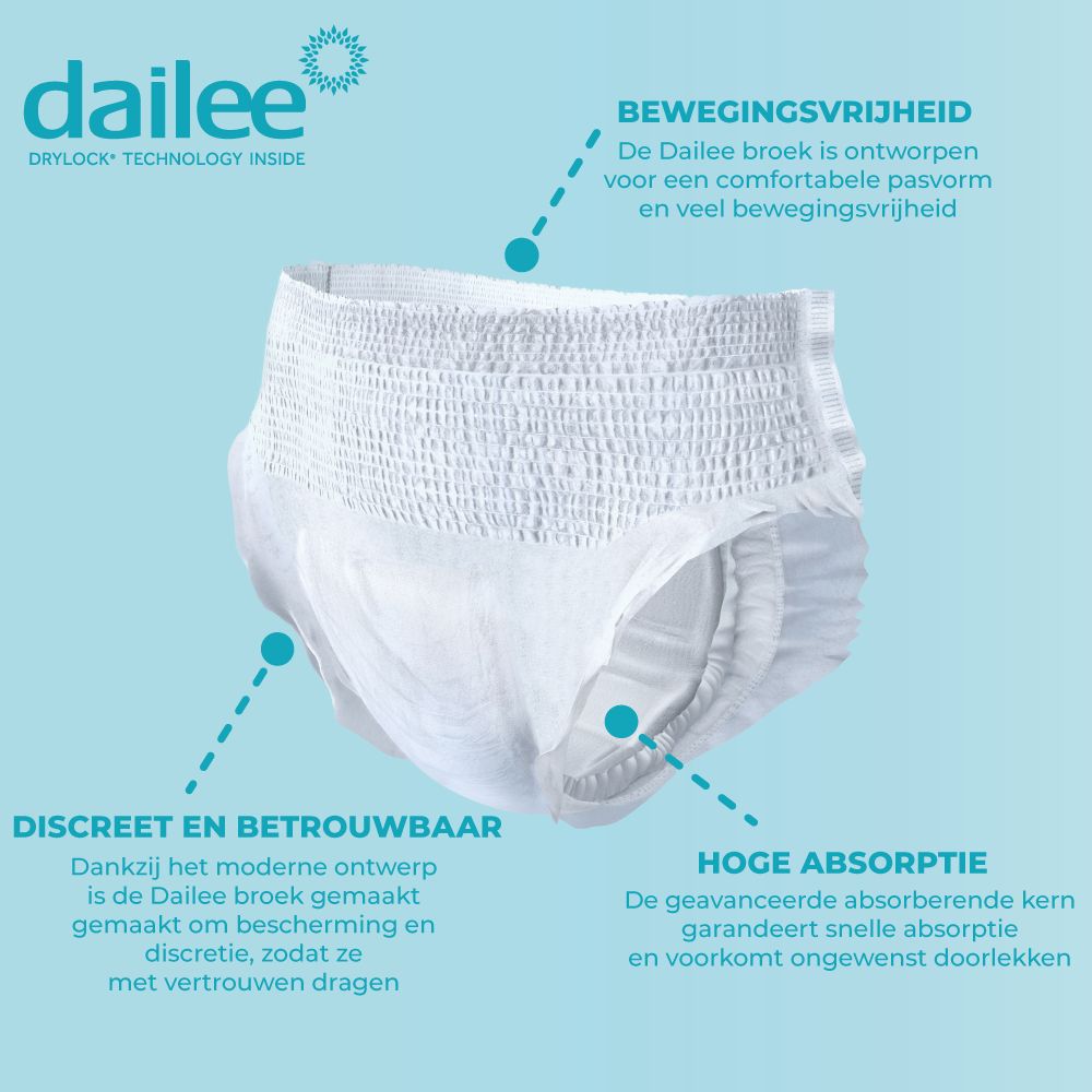 Dailee Pants Super Incontinentiebroekjes