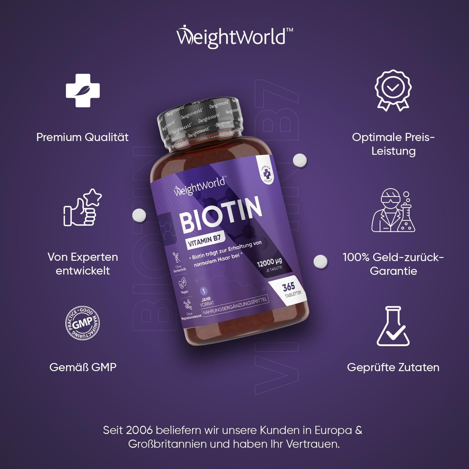 Fles BIOTINE, omringd door iconen. Tekst: Premium kwaliteit, Ontwikkeld door experts, 100% geld-terug-garantie.
