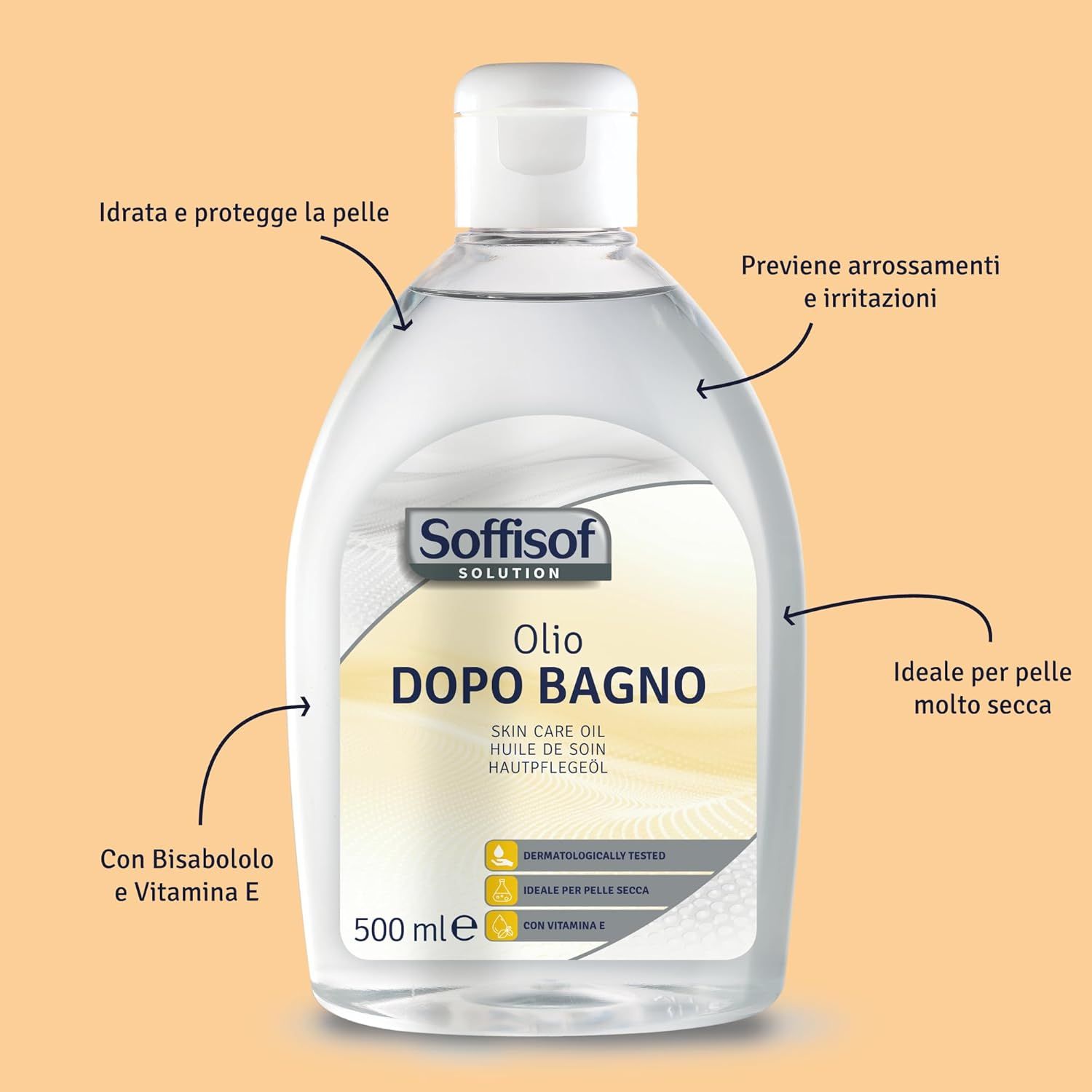 Flacon avec étiquette et nom du produit. Texte: Protège la peau, prévient les rougeurs, idéal pour peaux très sèches.