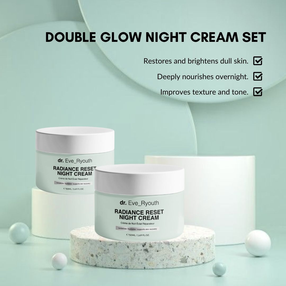 Trois pots à couvercle blanc. Inscription : Dr. Eve_Ryouth Radiance Reset Night Cream. Sur socle. Fond : sphères et cercles.