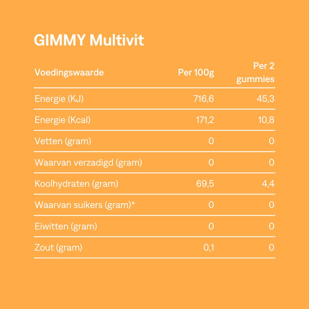 GIMMY Multivit Gummies. Voedingstabel per 100g en per 2 gummies. Energie, vetten, koolhydraten, suikers, eiwitten, zout.