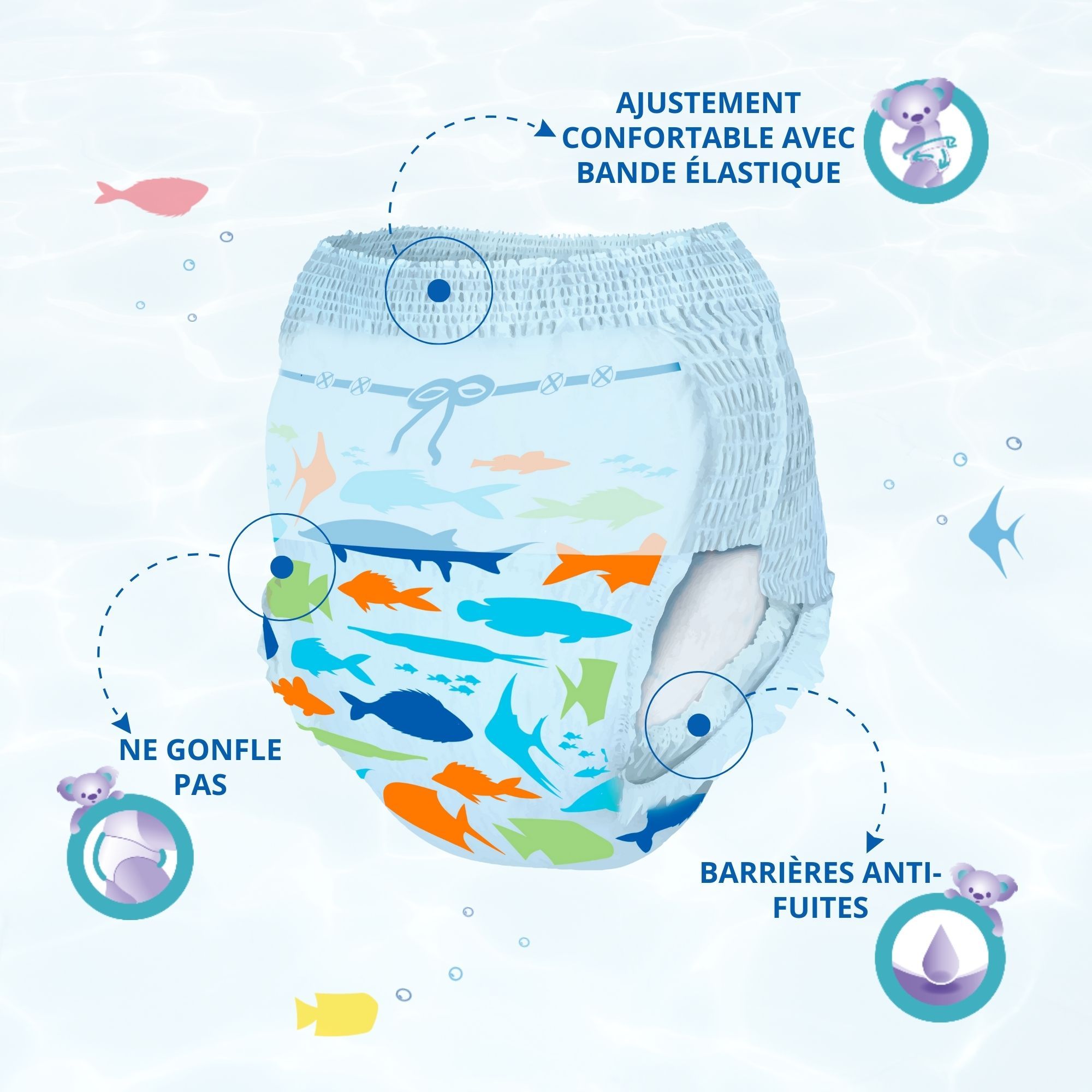 Magics Swim Pants Couches de bain jetables pour bébés