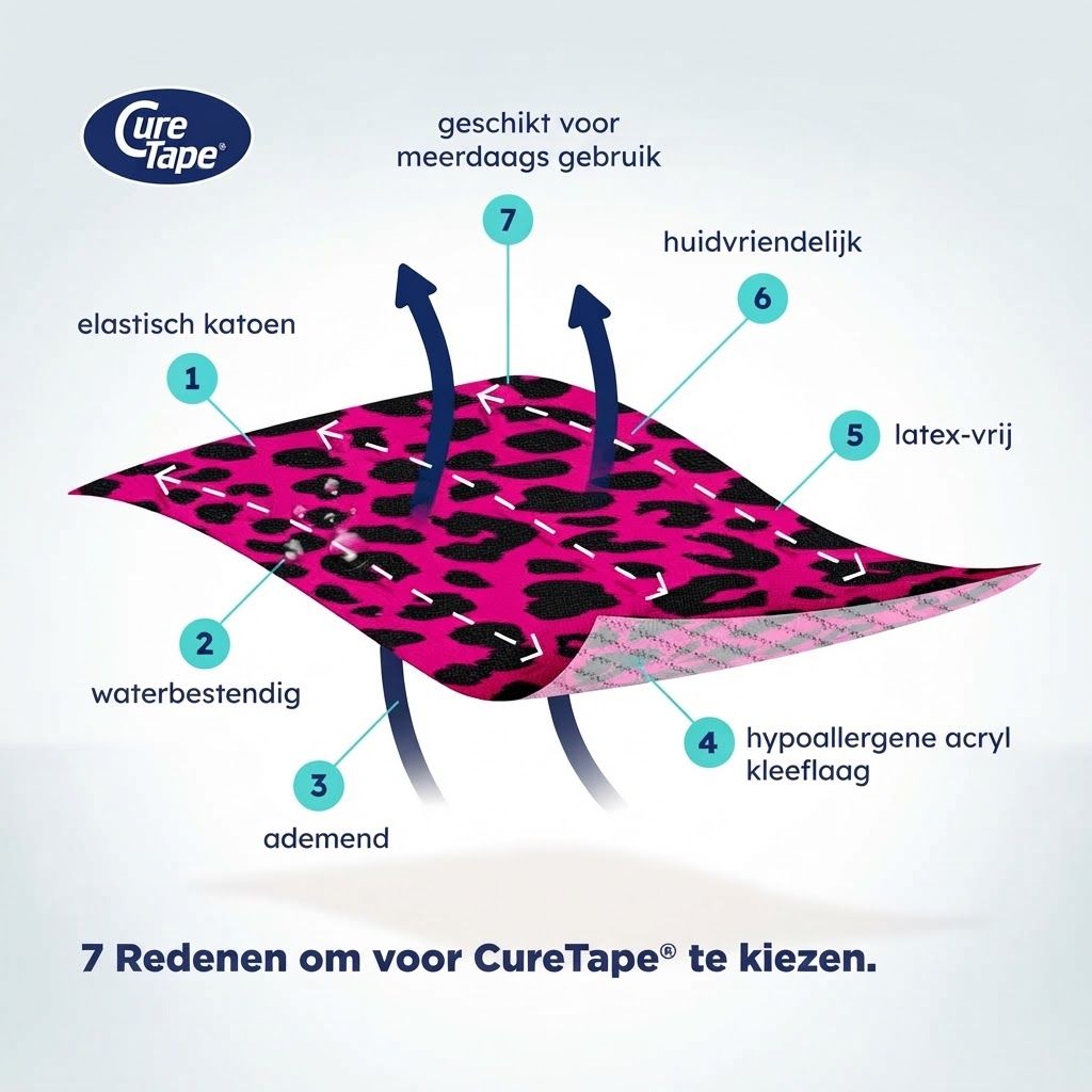 Kinesiotape met roze-zwart luipaardprint aangebracht op enkel en voet van een persoon.