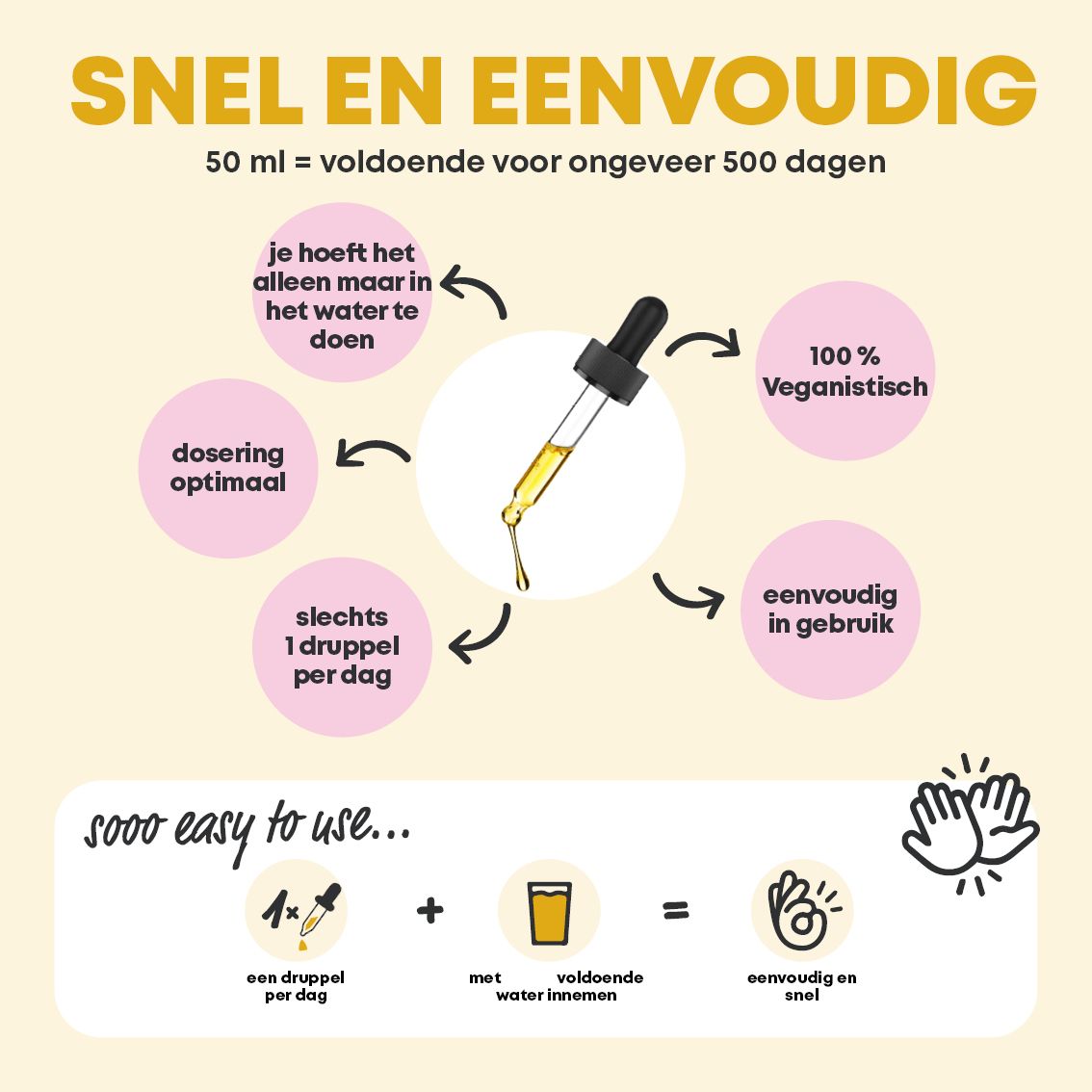 Fles met druppelaar, toont "Yes Vegan! Vitamine D+K" etiket.