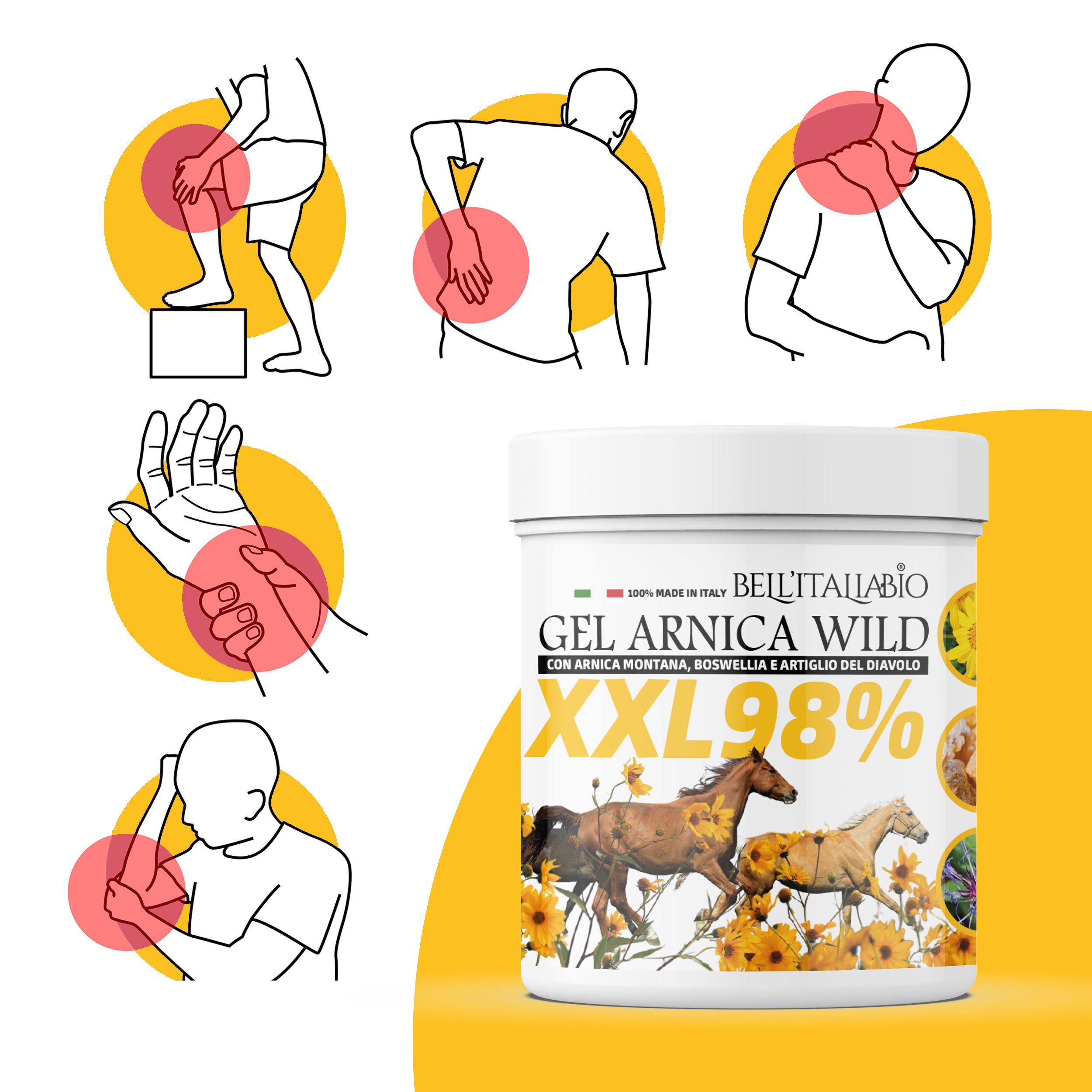 Witte pot met GEL ARNICA WILD XXL 98%. Illustraties van pijn in knie, rug, nek, hand en arm.