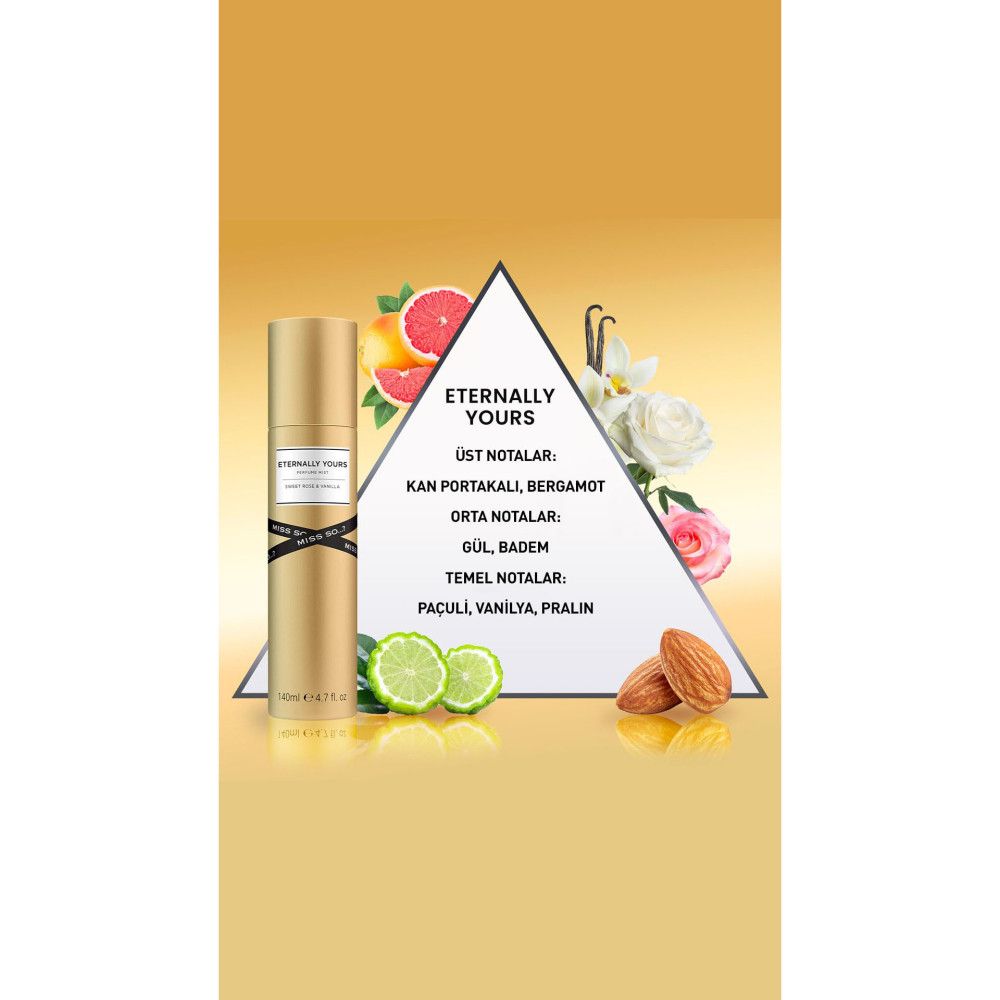 Flacon doré avec texte sur triangle: Eternally Yours, notes de parfum. Fruits, fleurs et amandes en arrière-plan.