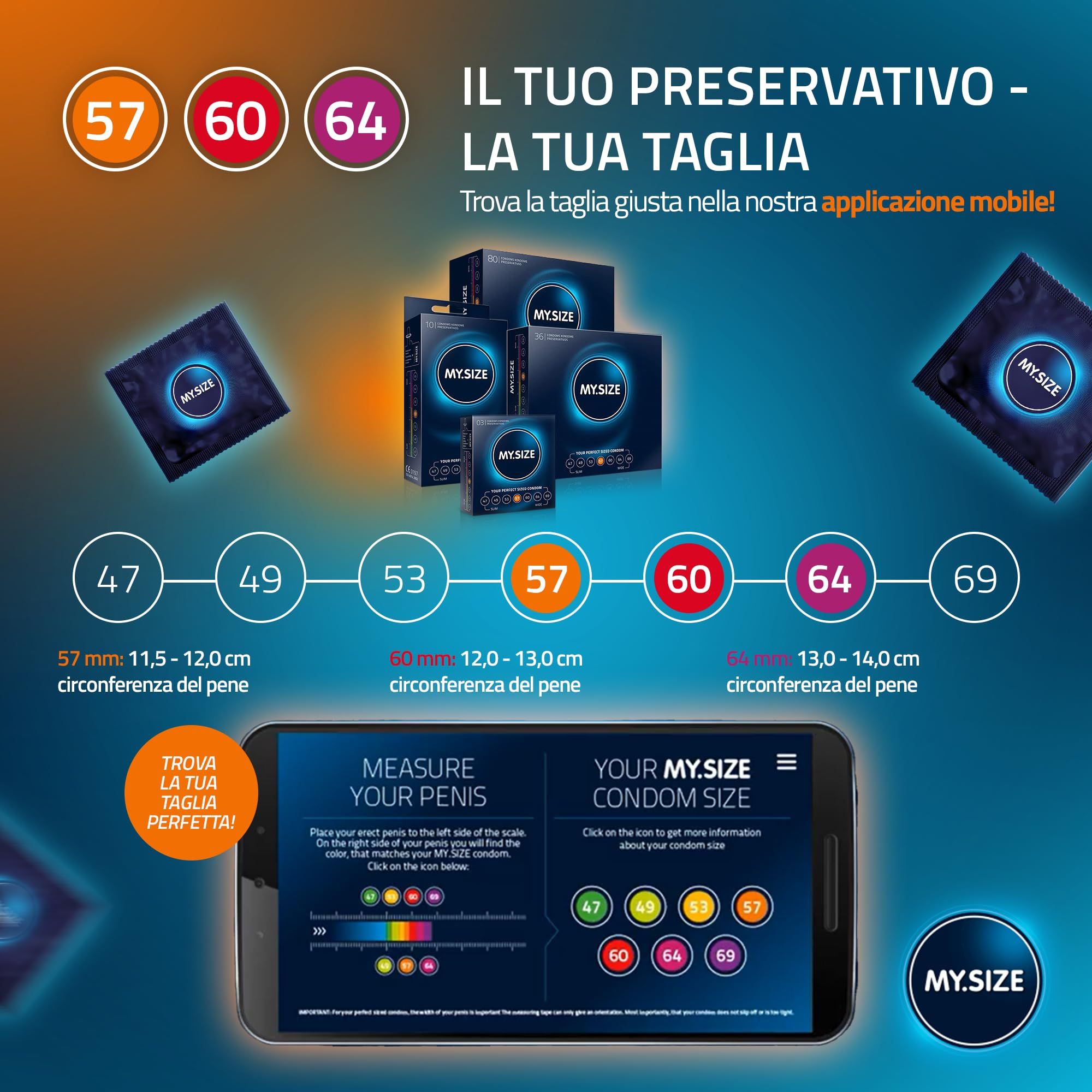 Illustratie voor het bepalen van de maat van MY.SIZE condooms met smartphone-app en maattabel.