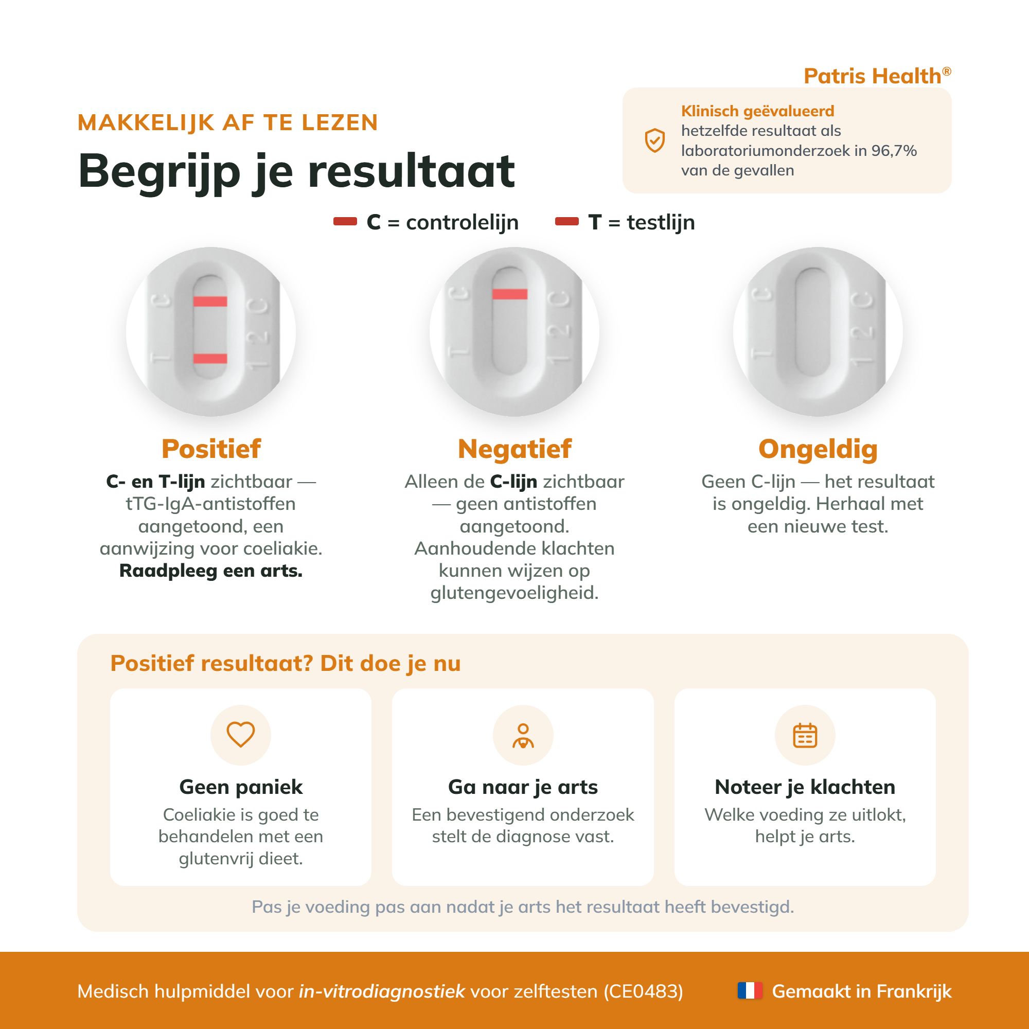 Nederlandse pagina: Hoe de Zelf-test Coeliakie in 3 stappen werkt.