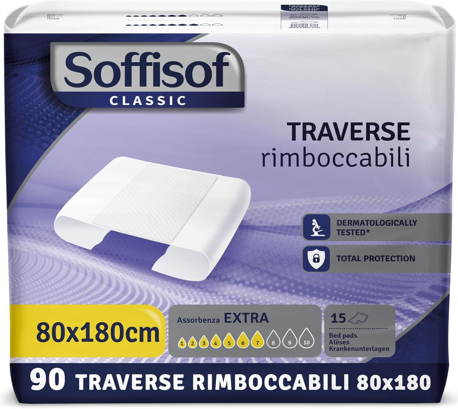 Alèse Soffisof Classic, 80x180cm, haute absorption. Testé dermatologiquement. 90 alèses par paquet.