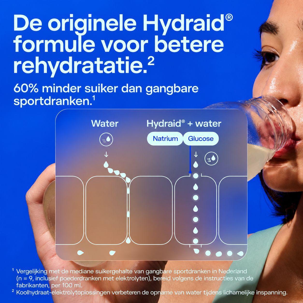 Grafiek toont verbeterde wateropname door Hydraid. 60% minder suiker dan sportdranken.