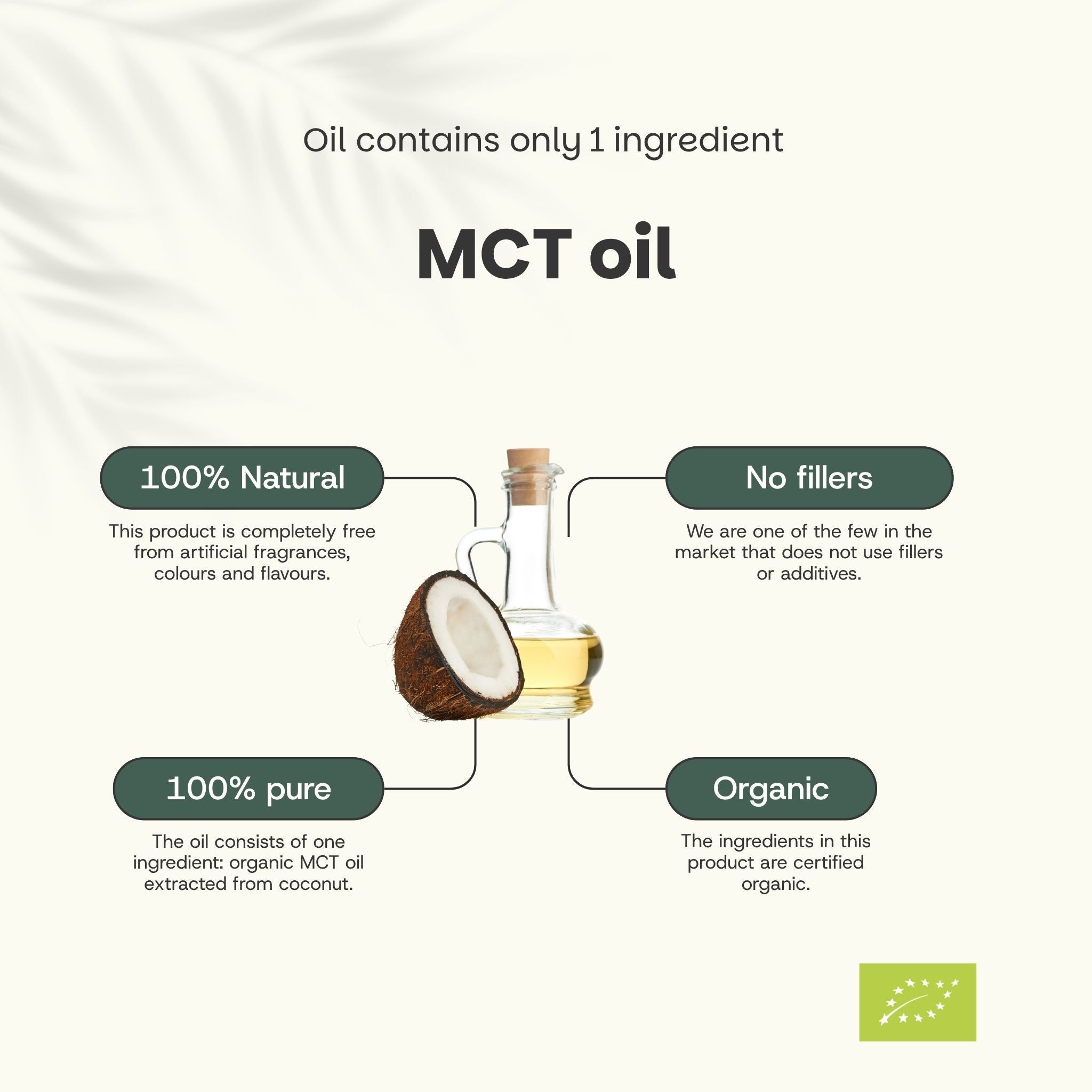 Bouteille d'huile MCT avec texte sur la source d'énergie naturelle.