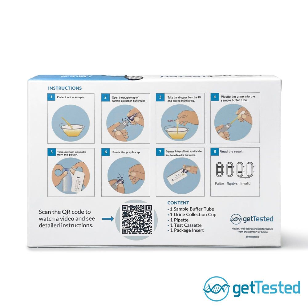Achterkant van de GetTested Chlamydia testdoos. Bevat geïllustreerde instructies en QR-code. Lijst met testcomponenten.