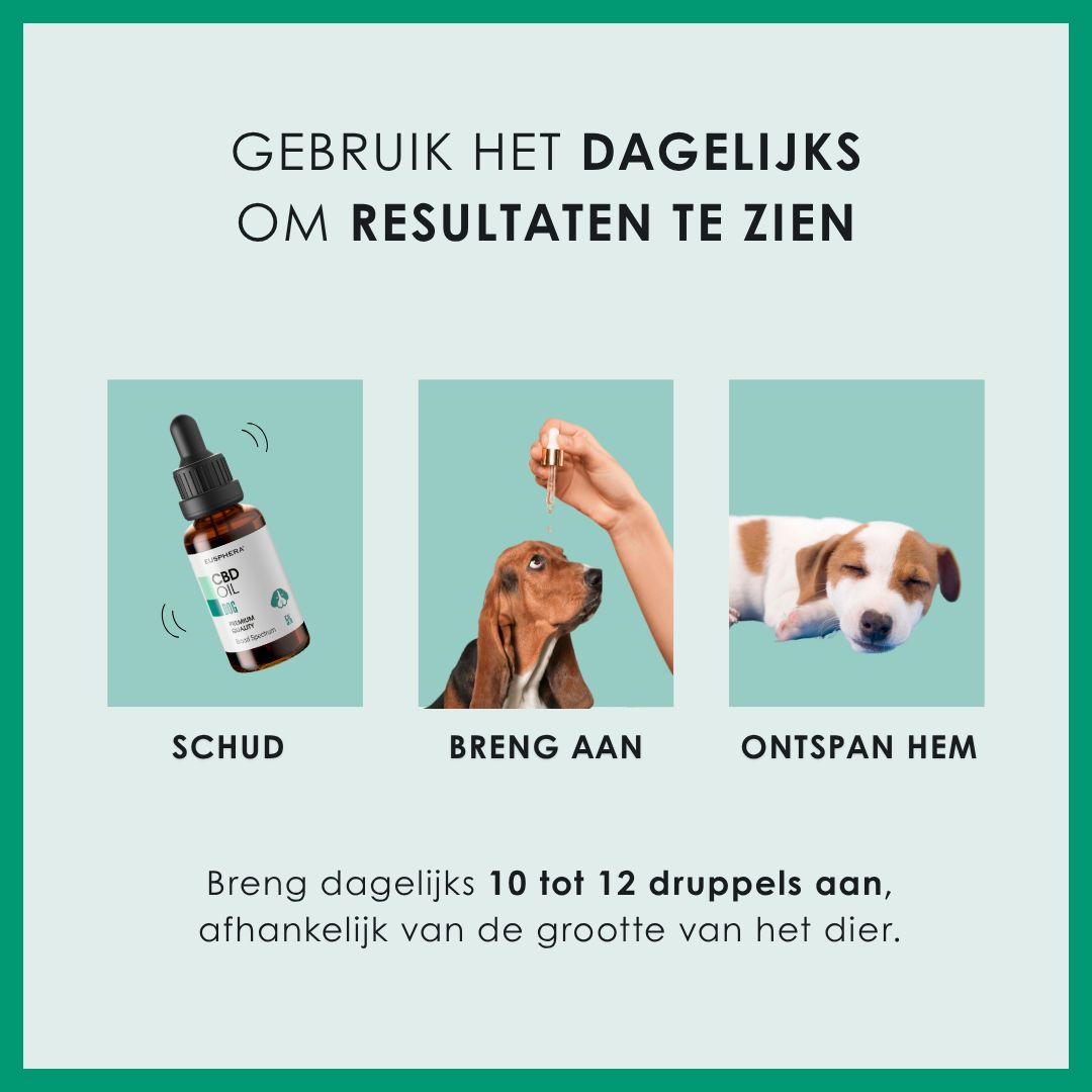 Drie afbeeldingen met tekst. Tekst: Schudden, aanbrengen, ontspannen. Dagelijks 10-12 druppels aanbrengen.