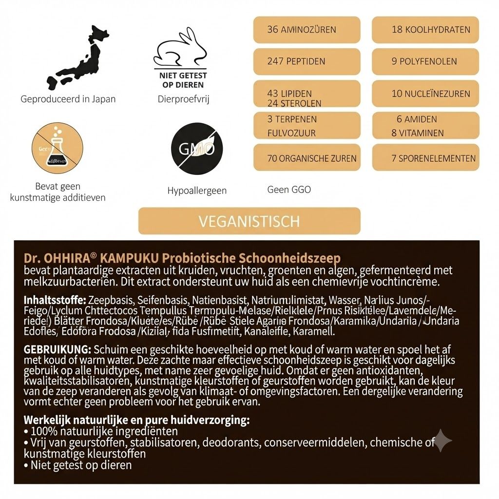 Verpakking met informatie over ingrediënten en eigenschappen van een probiotisch reinigingsproduct.
