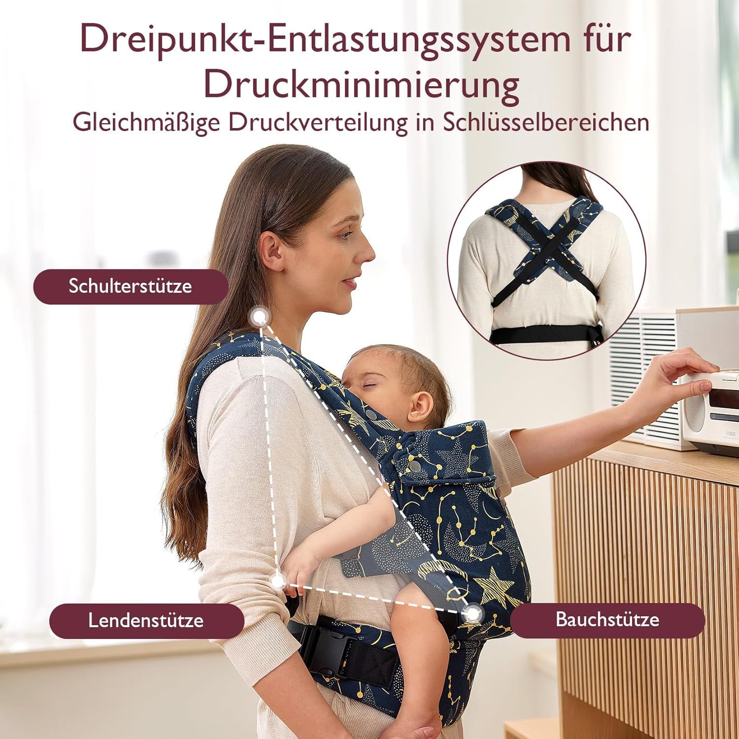 Système de décharge à trois points pour minimiser la pression : soutien épaules, dos et ventre du porte-bébé.