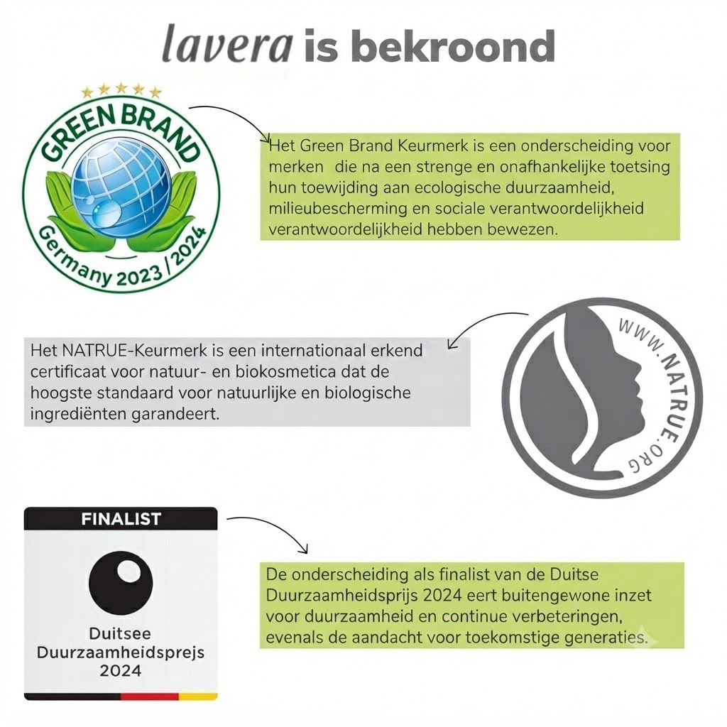 lavera Pure Beauty Vloeibare poriënverfijner 5% azelaïnezuur & munt