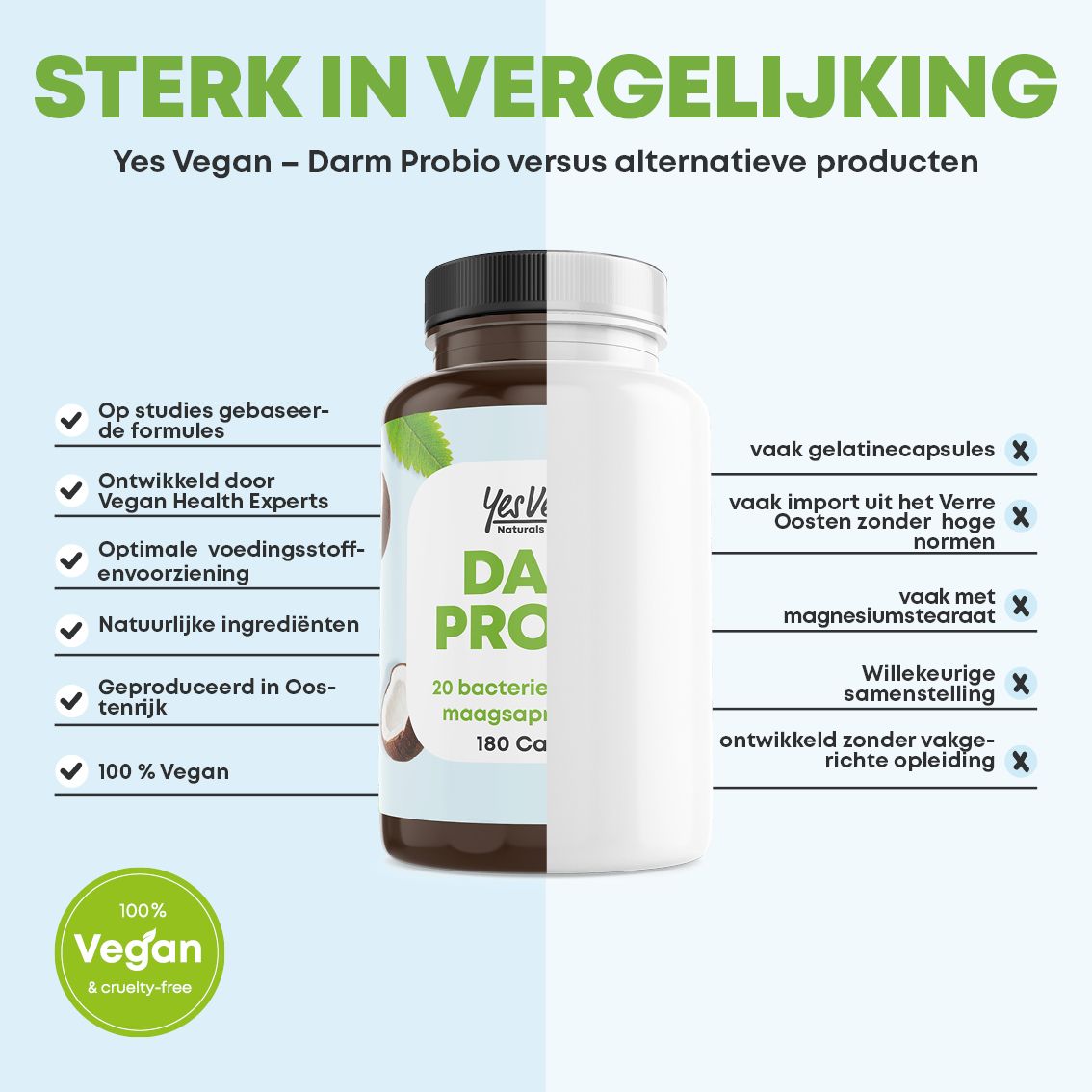 Vrouw houdt capsule en glas water vast. Beoordeling "Geweldig product!" voor Daily Probio.
