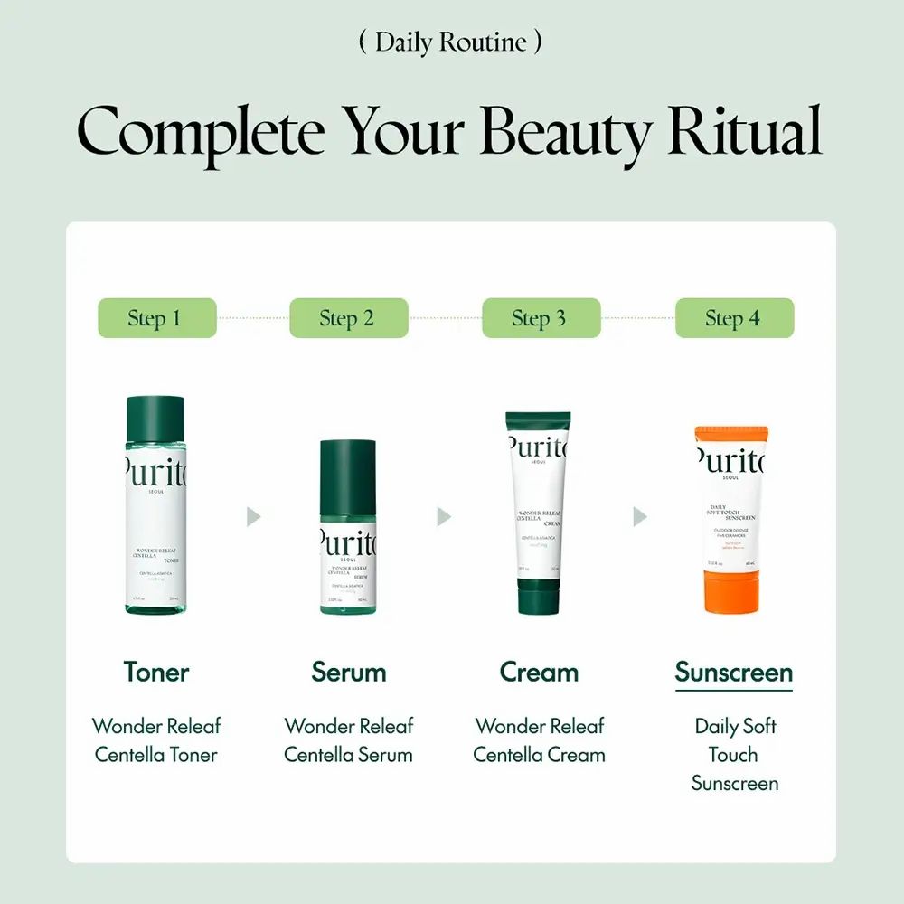 Stap-voor-stap huidverzorgingsroutine. Producten: toner, serum, crème, zonnecrème. Merk: PURITO.