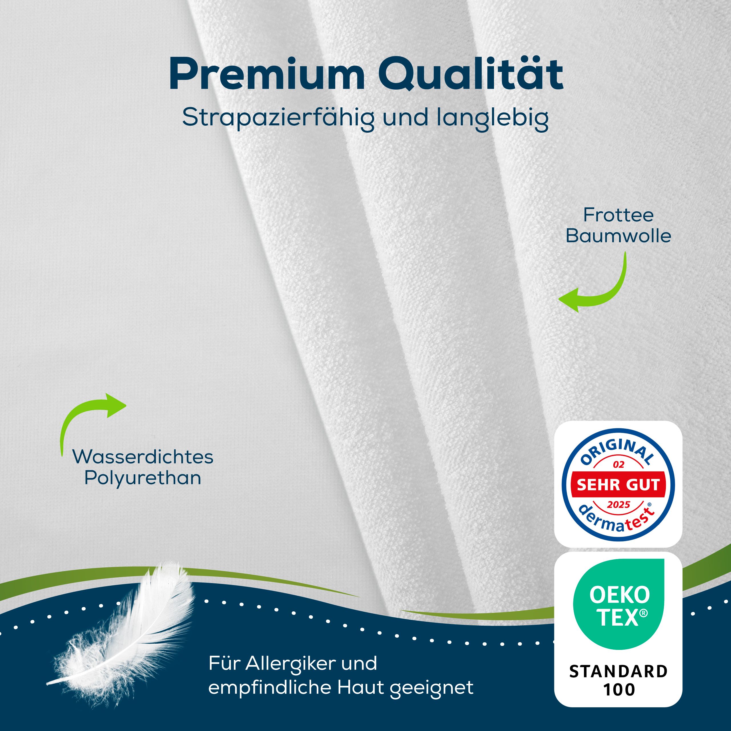 Close-up van witte stof. Tekst: Premium kwaliteit, duurzaam. Waterdicht polyurethaan, badstof katoen.
