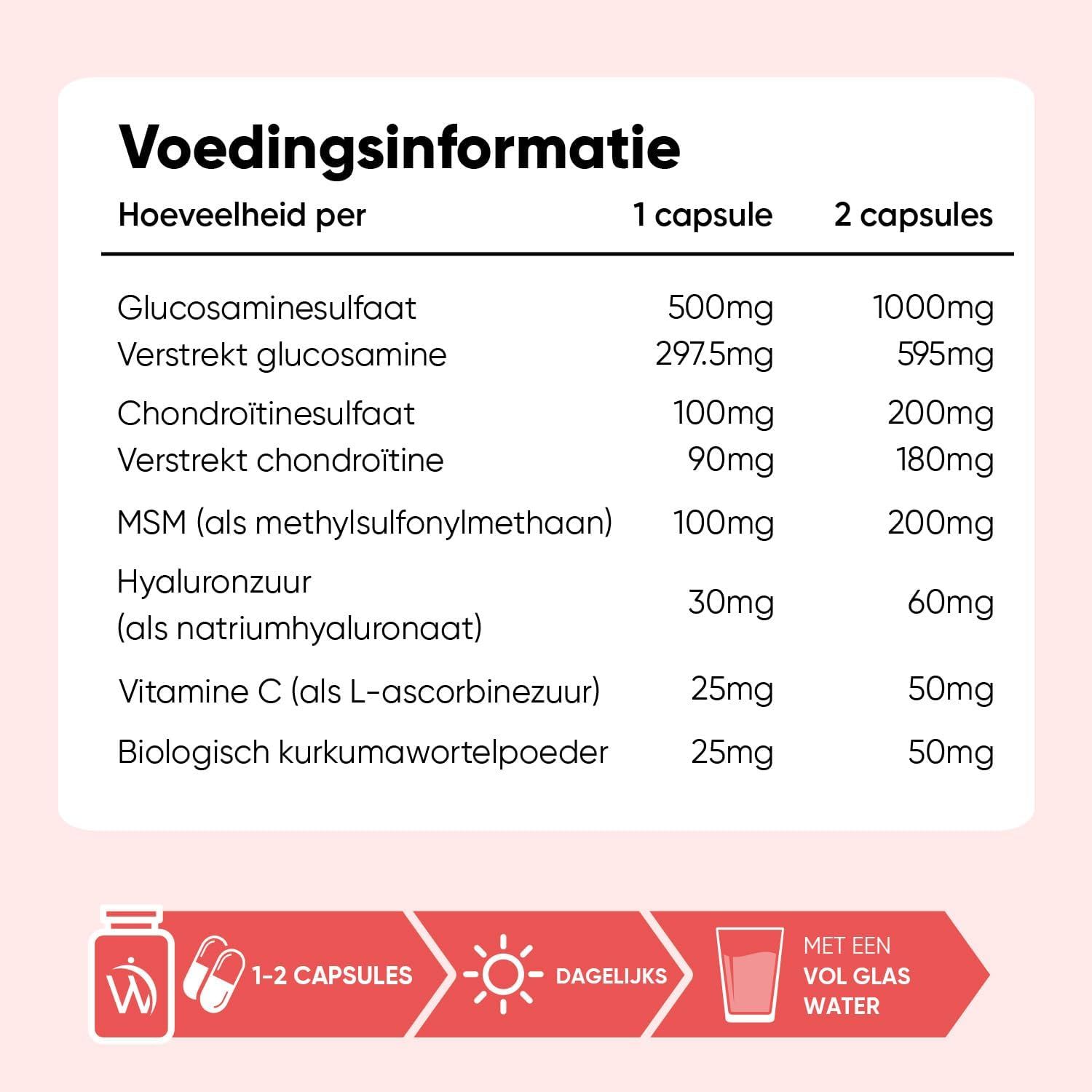 Voedingsinformatie met glucosaminesulfaat, chondroïtinesulfaat, MSM, hyaluronzuur, vitamine C en kurkumapoeder per capsule.