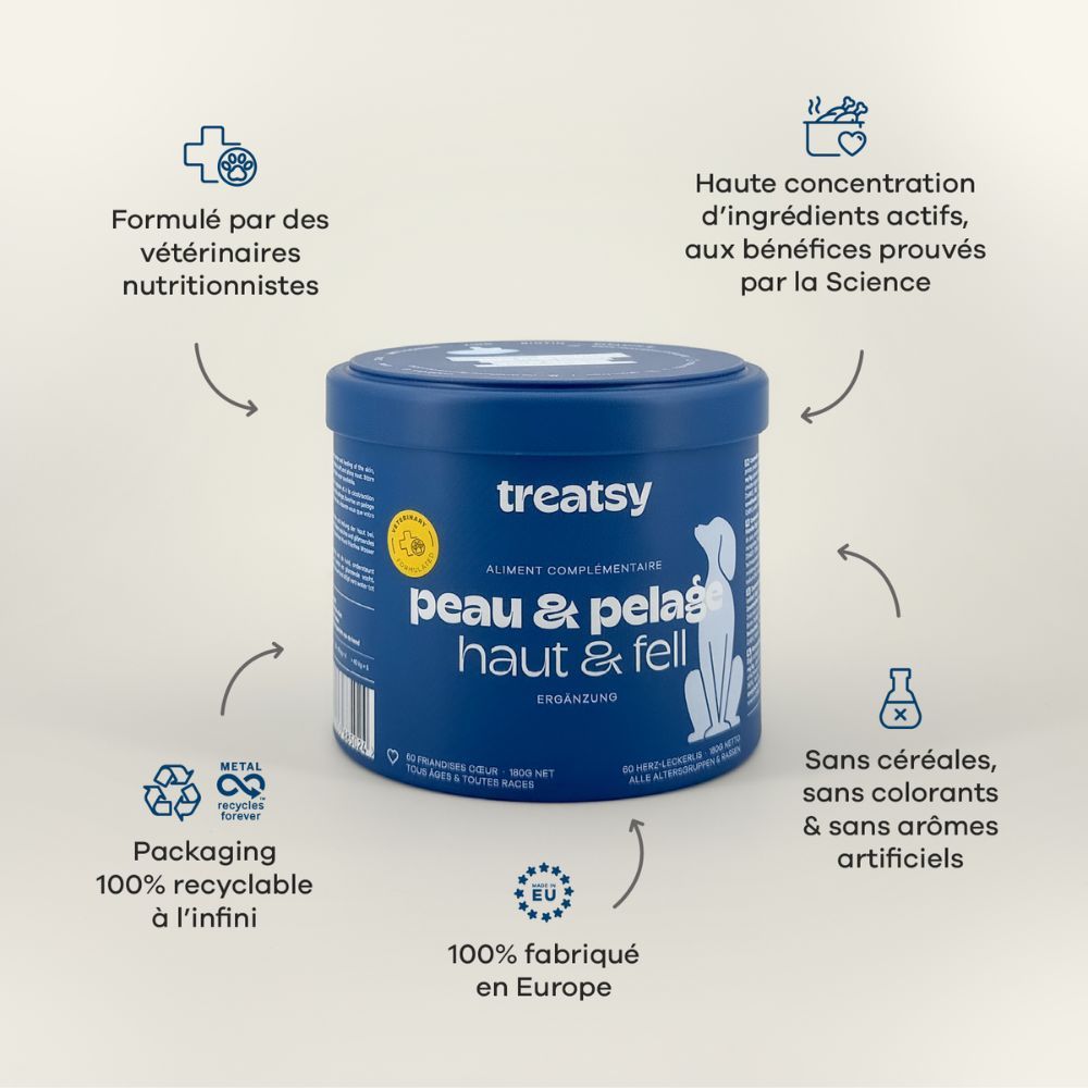 Treatsy Complément Alimentaire pour chien - Peau & Pelage