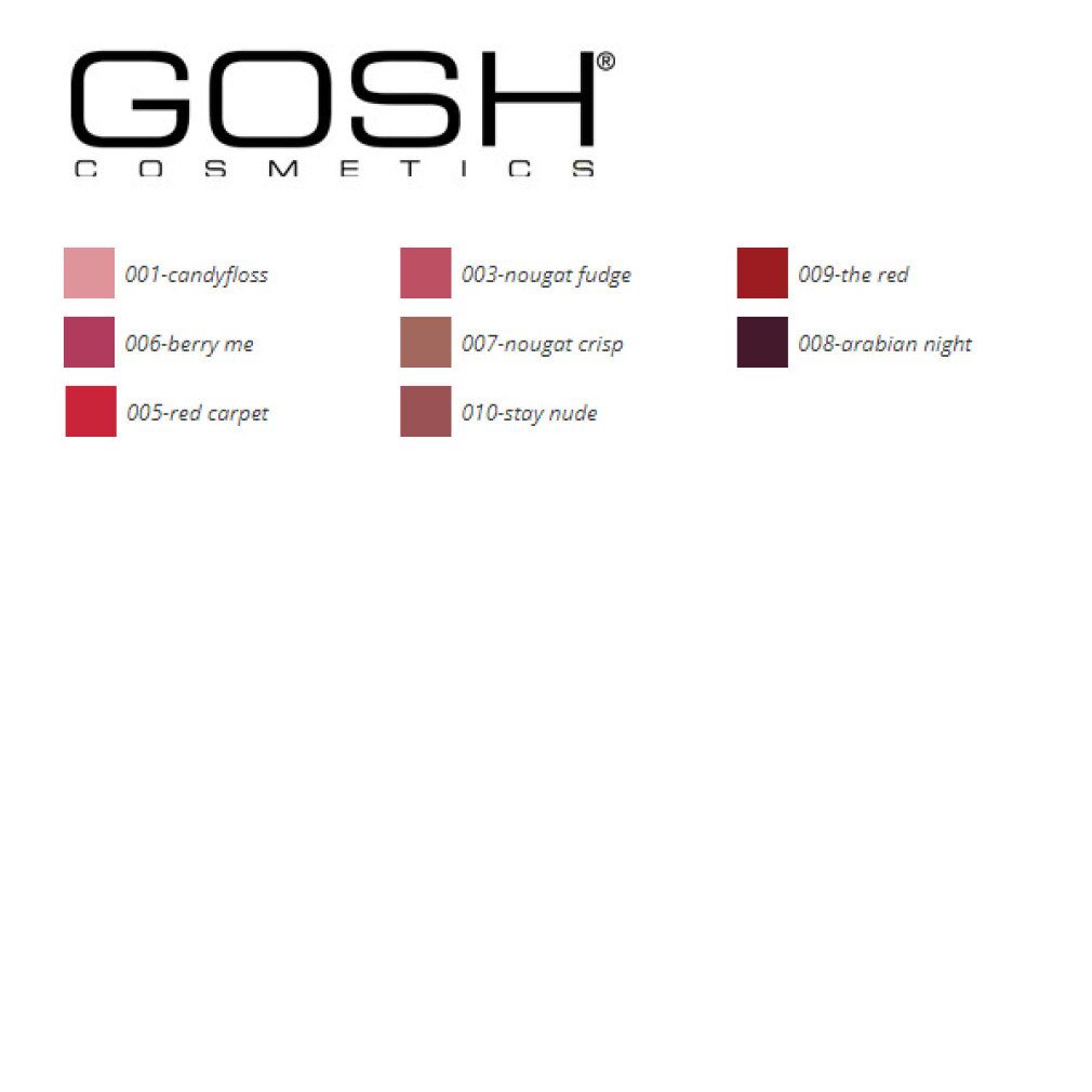 Gosh Liquid Matte Lips 006 Berry Me