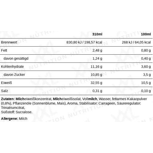 Tableau nutritionnel pour N'Joy Drink. Informations sur l'énergie, les graisses, les glucides, le sucre, les protéines et le sel. Pour 100ml et 310ml.
