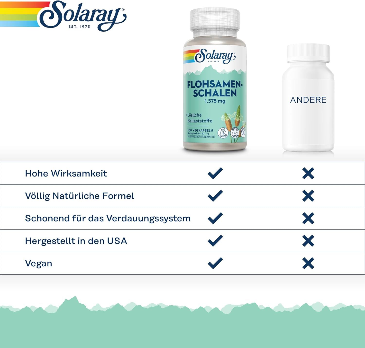 Tableau comparatif : Gélules de psyllium Solaray vs autres. Critères : Efficacité, formule naturelle, digestion, origine USA, vegan.