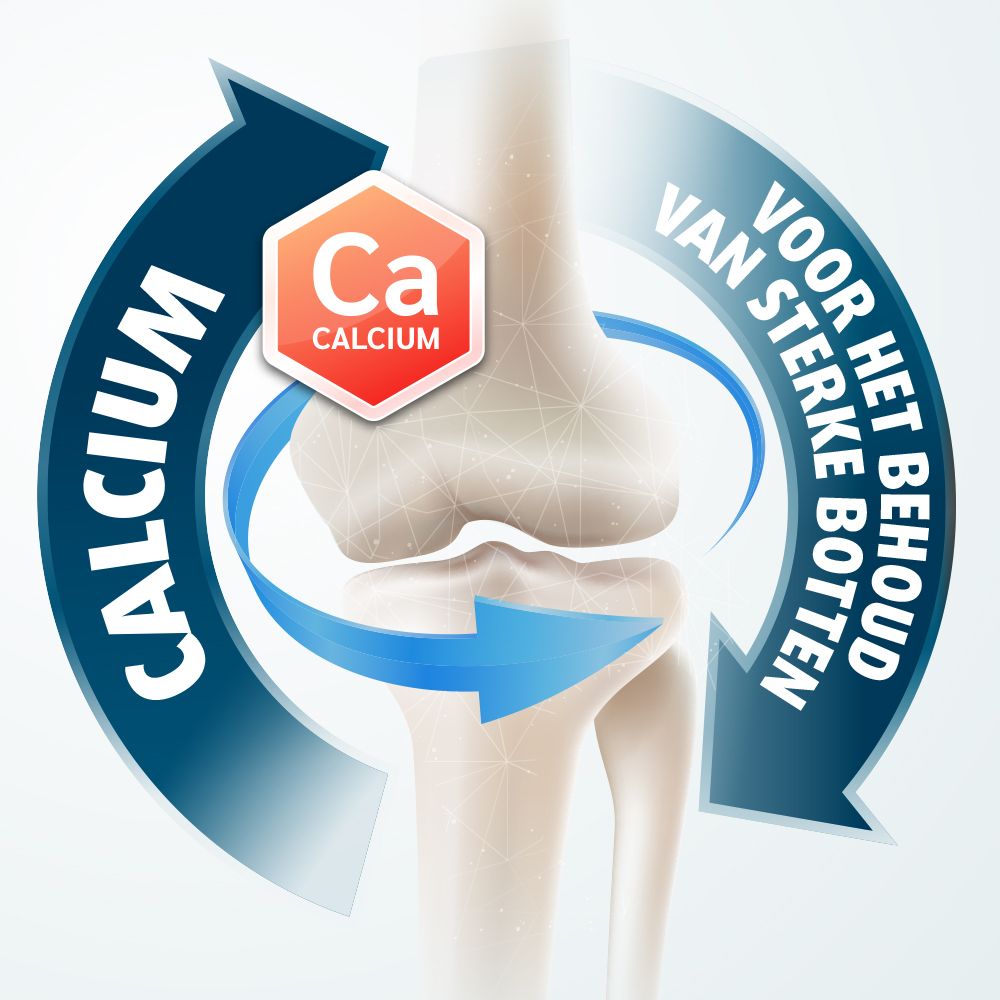 Illustratie van een knie met pijlen en tekst: "Calcium" en "Voor het behoud van sterke botten".